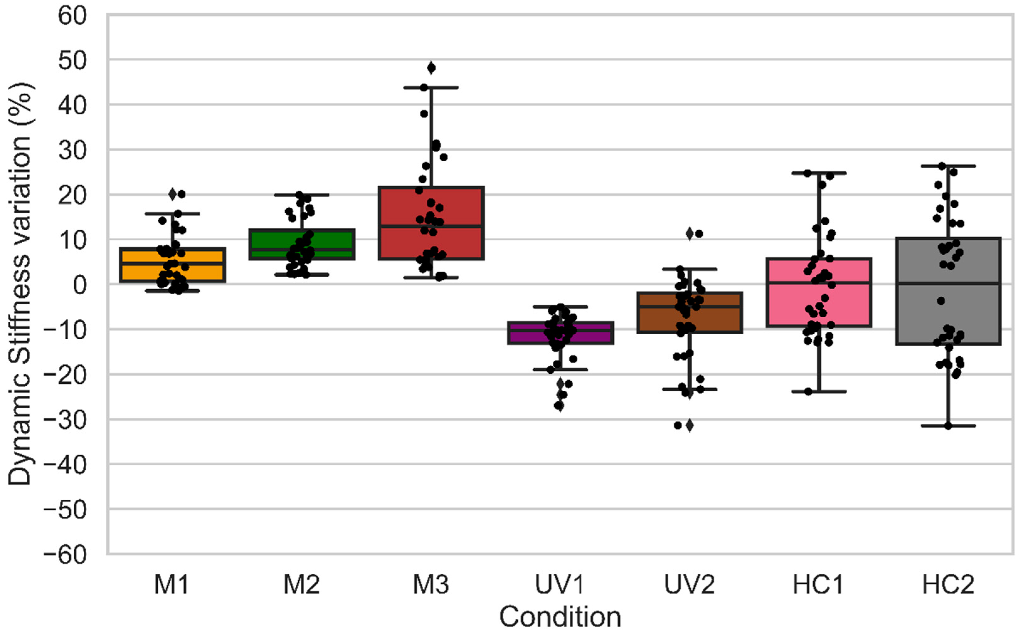Applsci 15 04394 g012