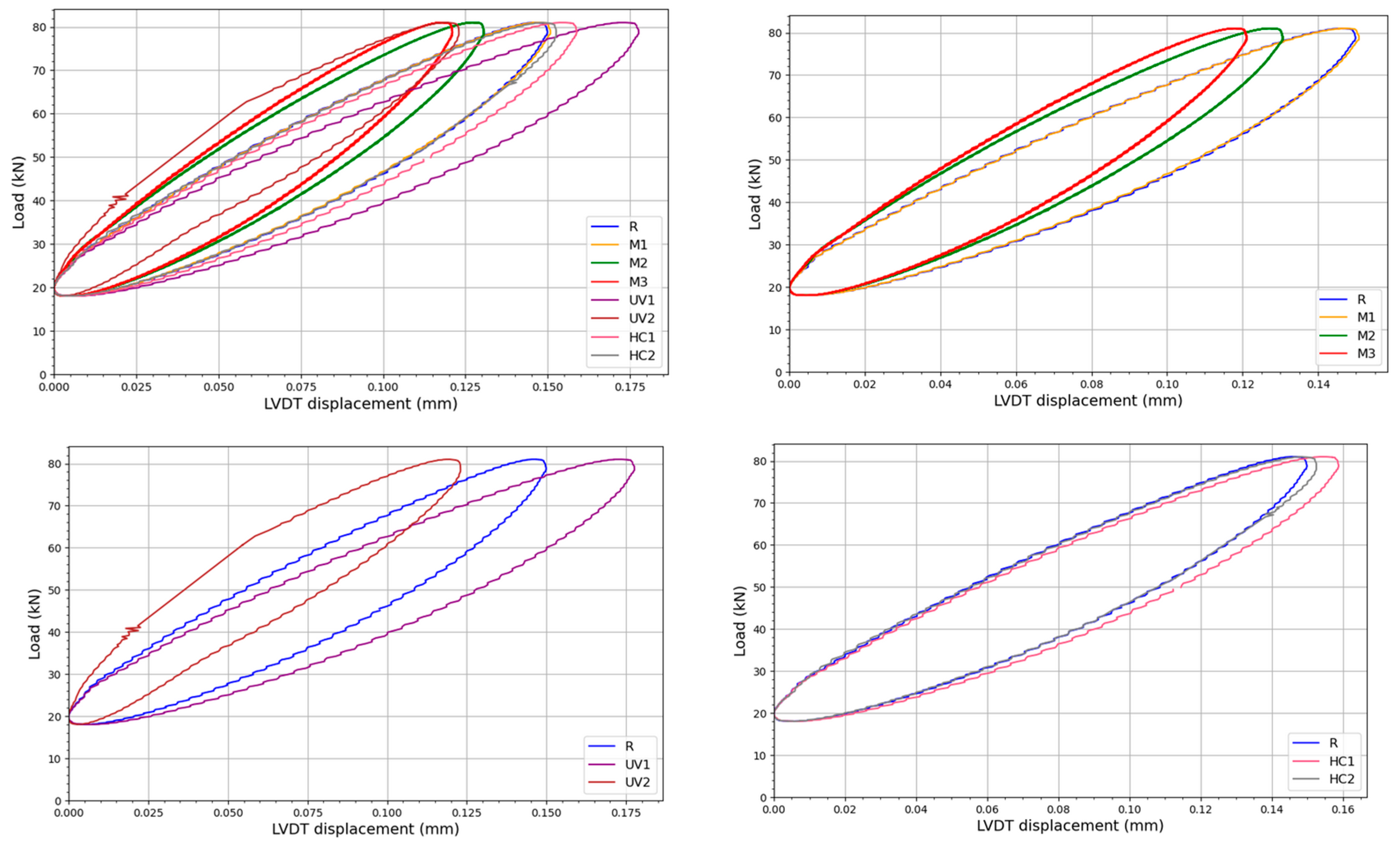 Applsci 15 04394 g014
