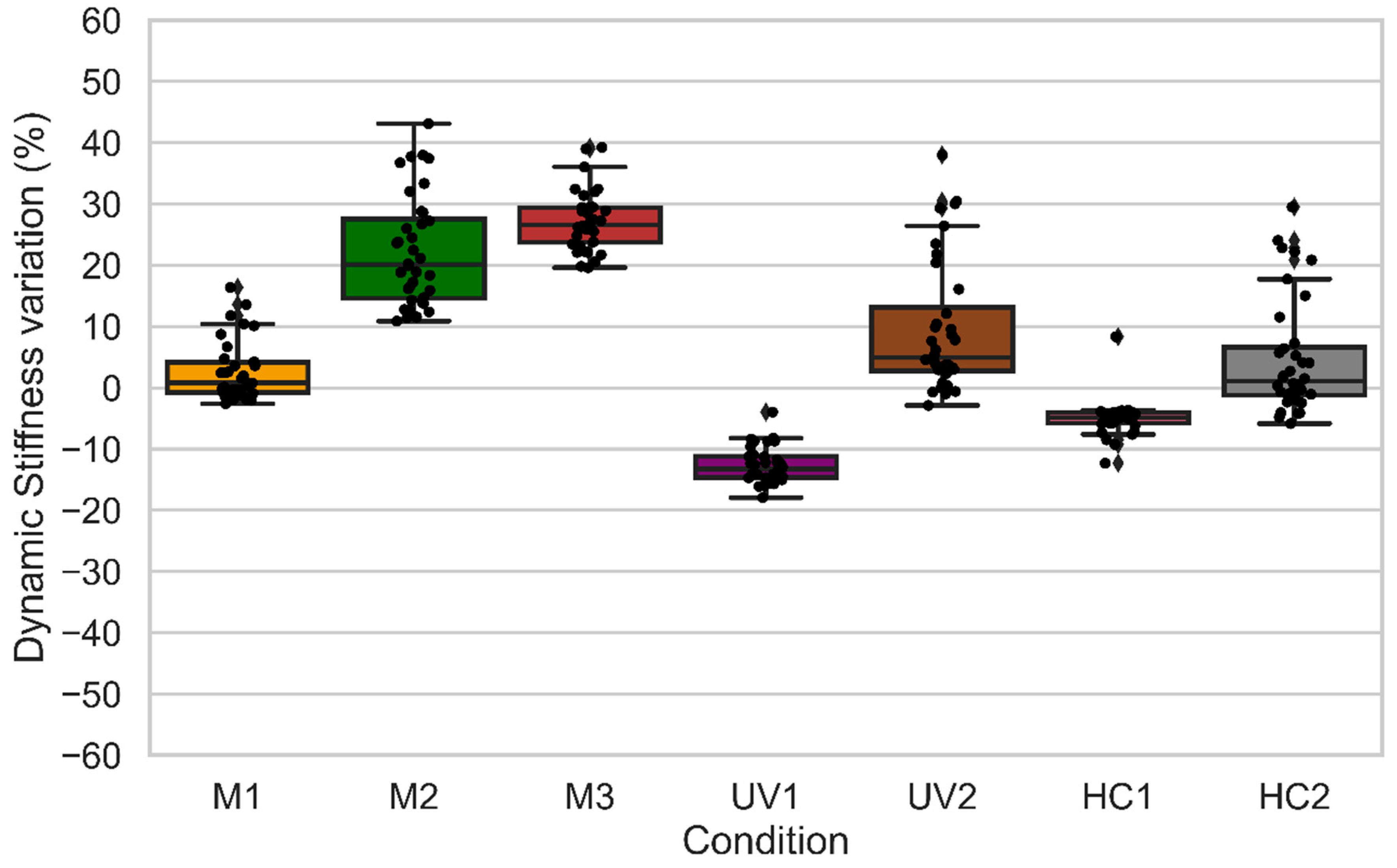 Applsci 15 04394 g015