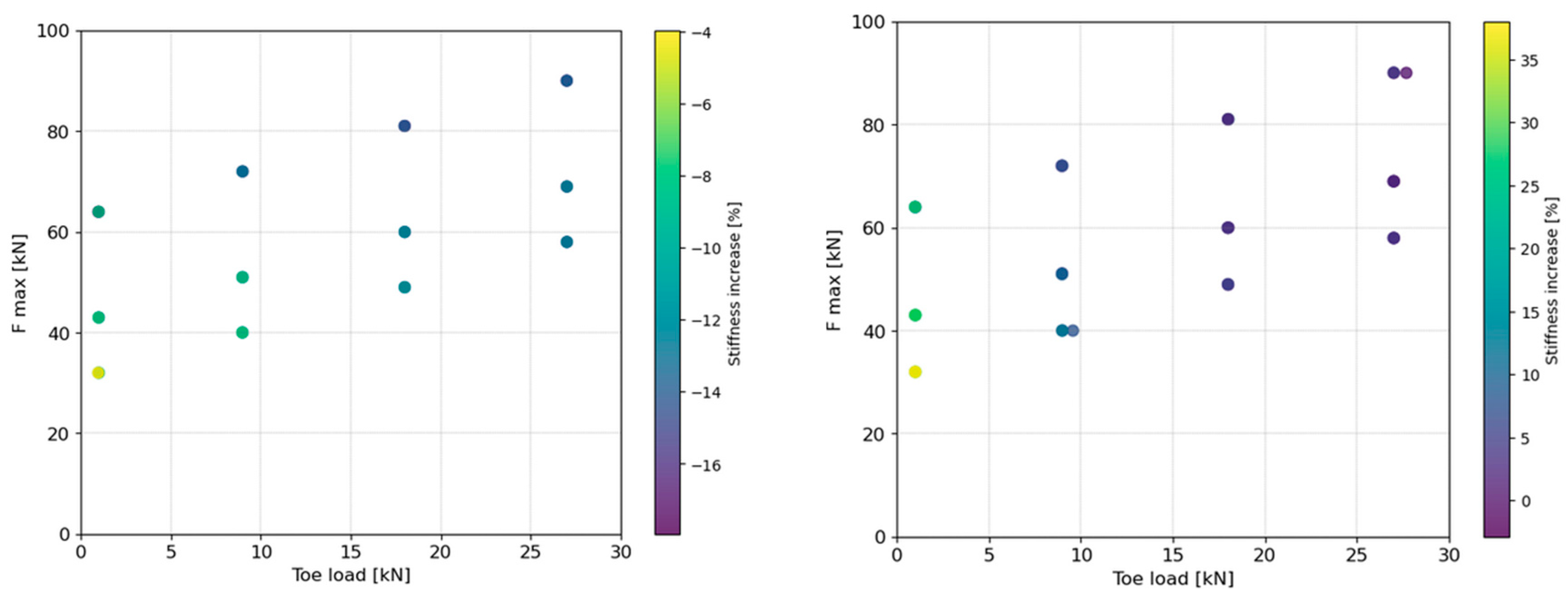Applsci 15 04394 g016