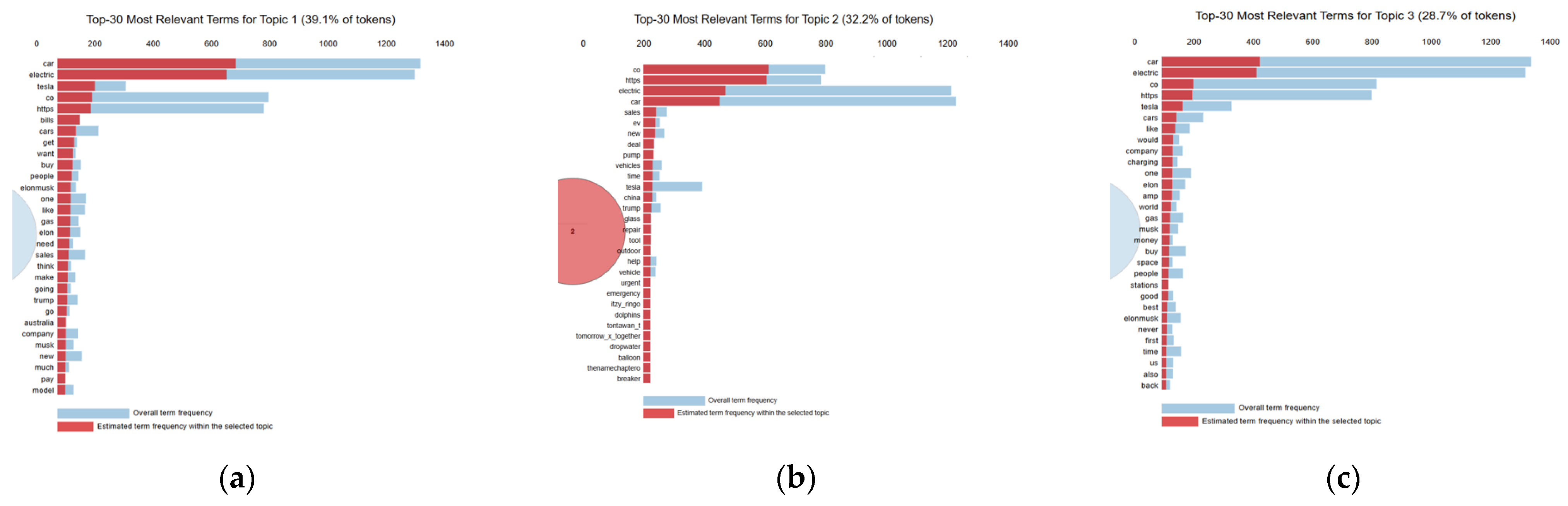 Applsci 15 04395 g002