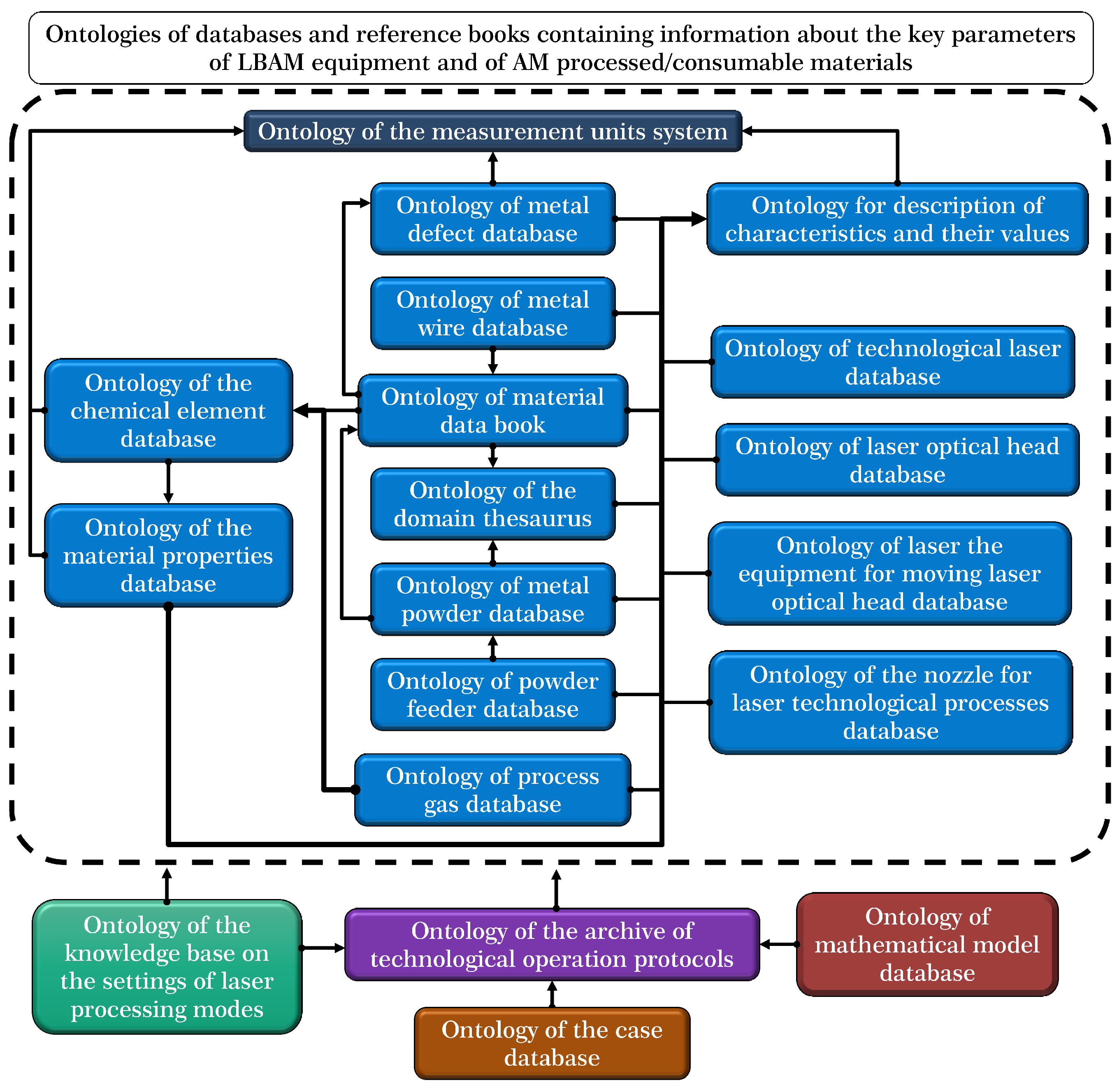 Applsci 15 04396 g002