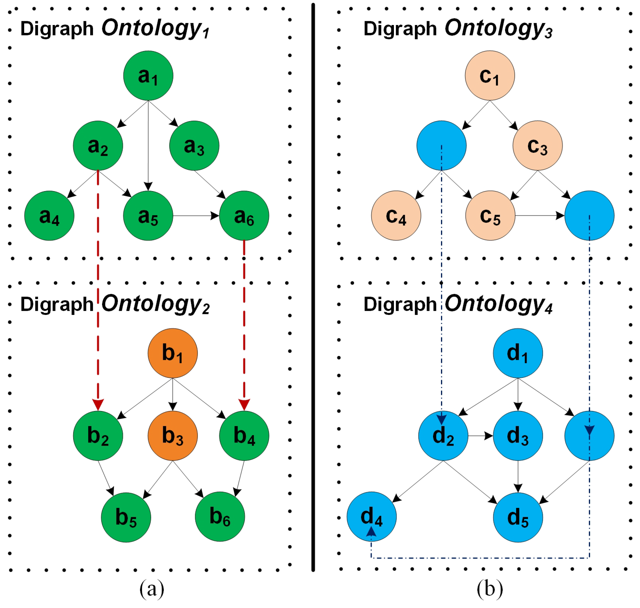 Applsci 15 04396 g003