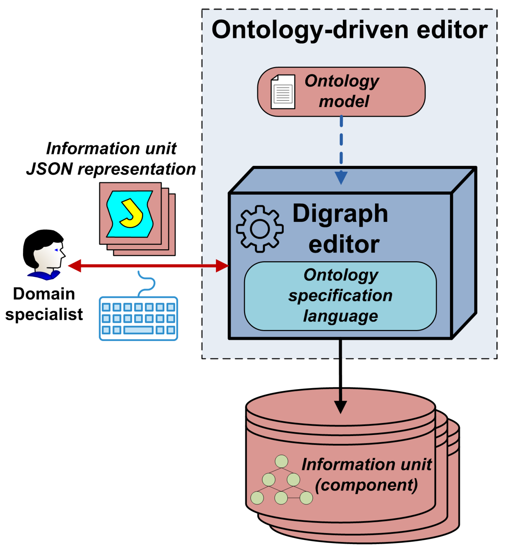 Applsci 15 04396 g011