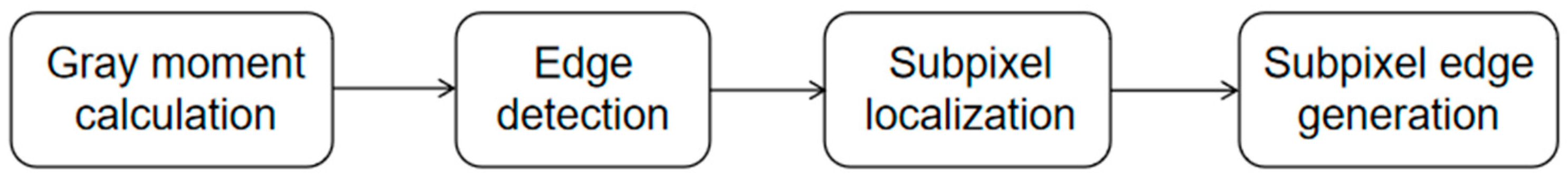 Applsci 15 04397 g001