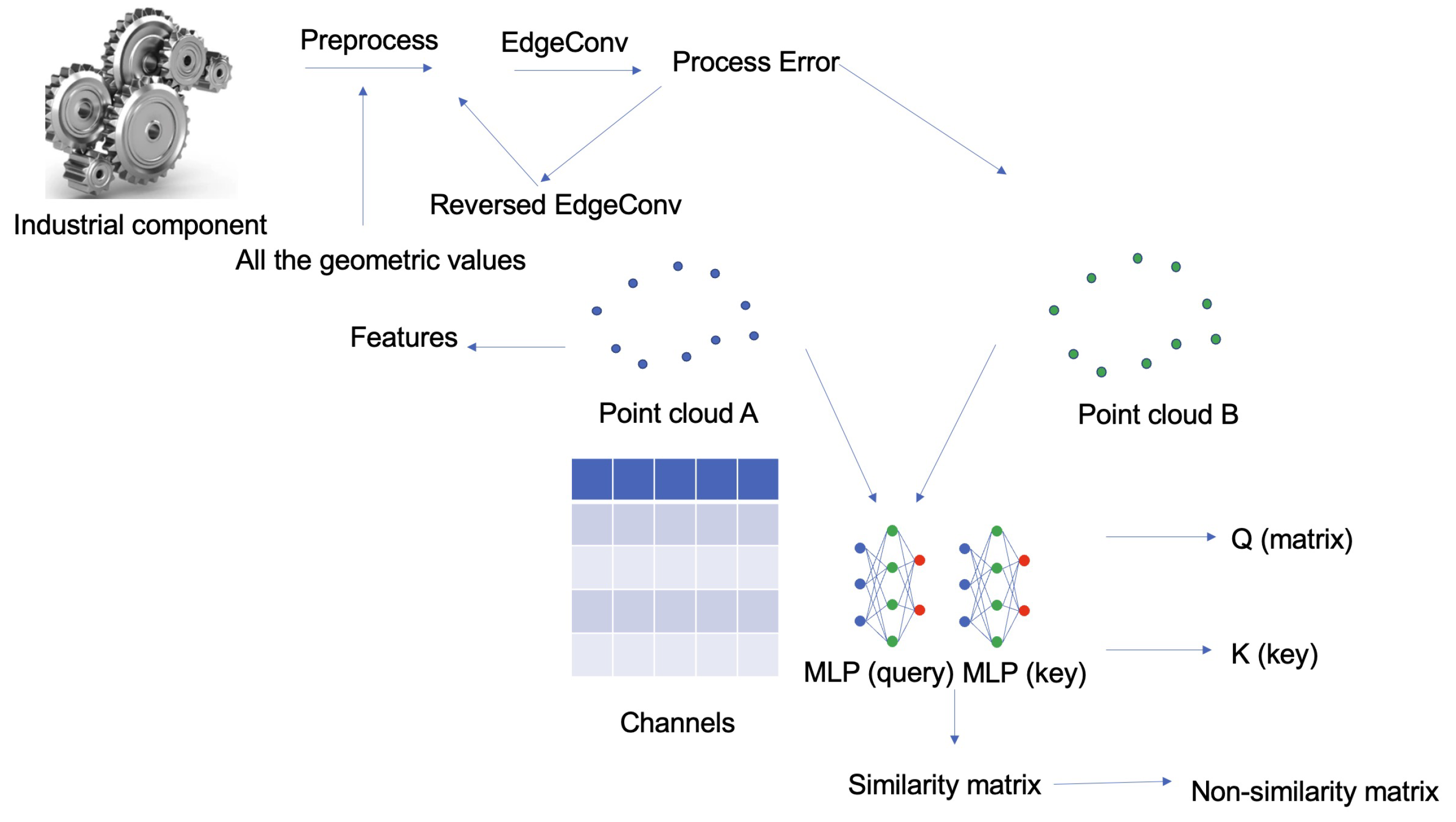 Applsci 15 04399 g003