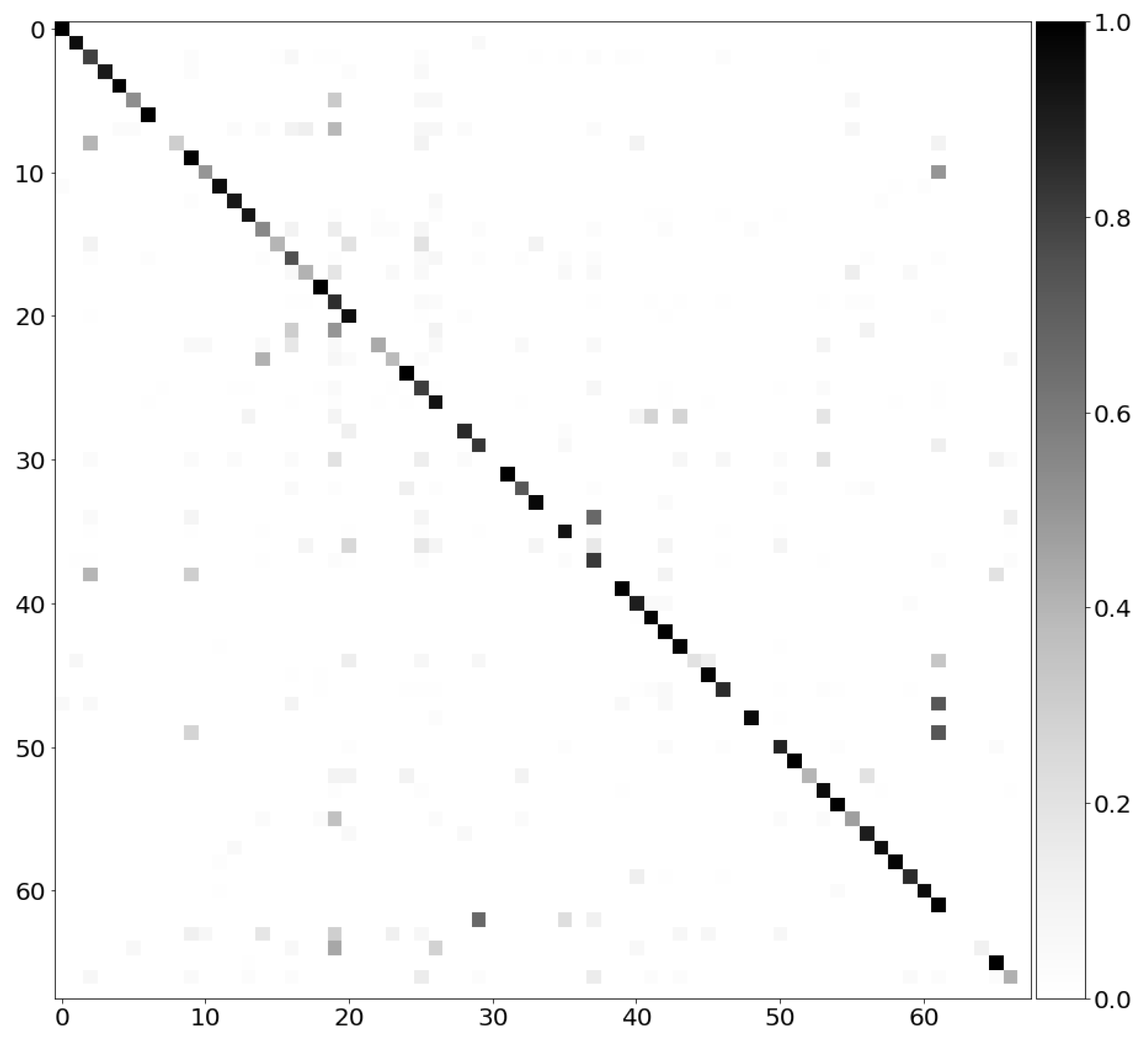 Applsci 15 04399 g004