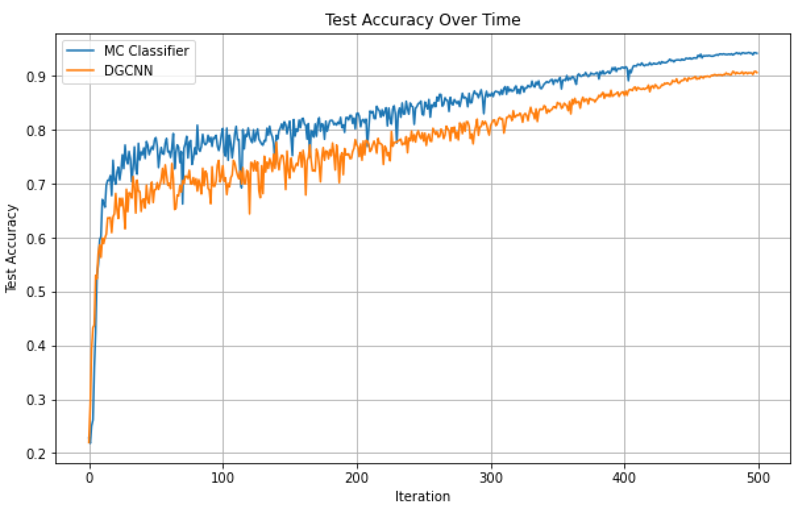 Applsci 15 04399 g005