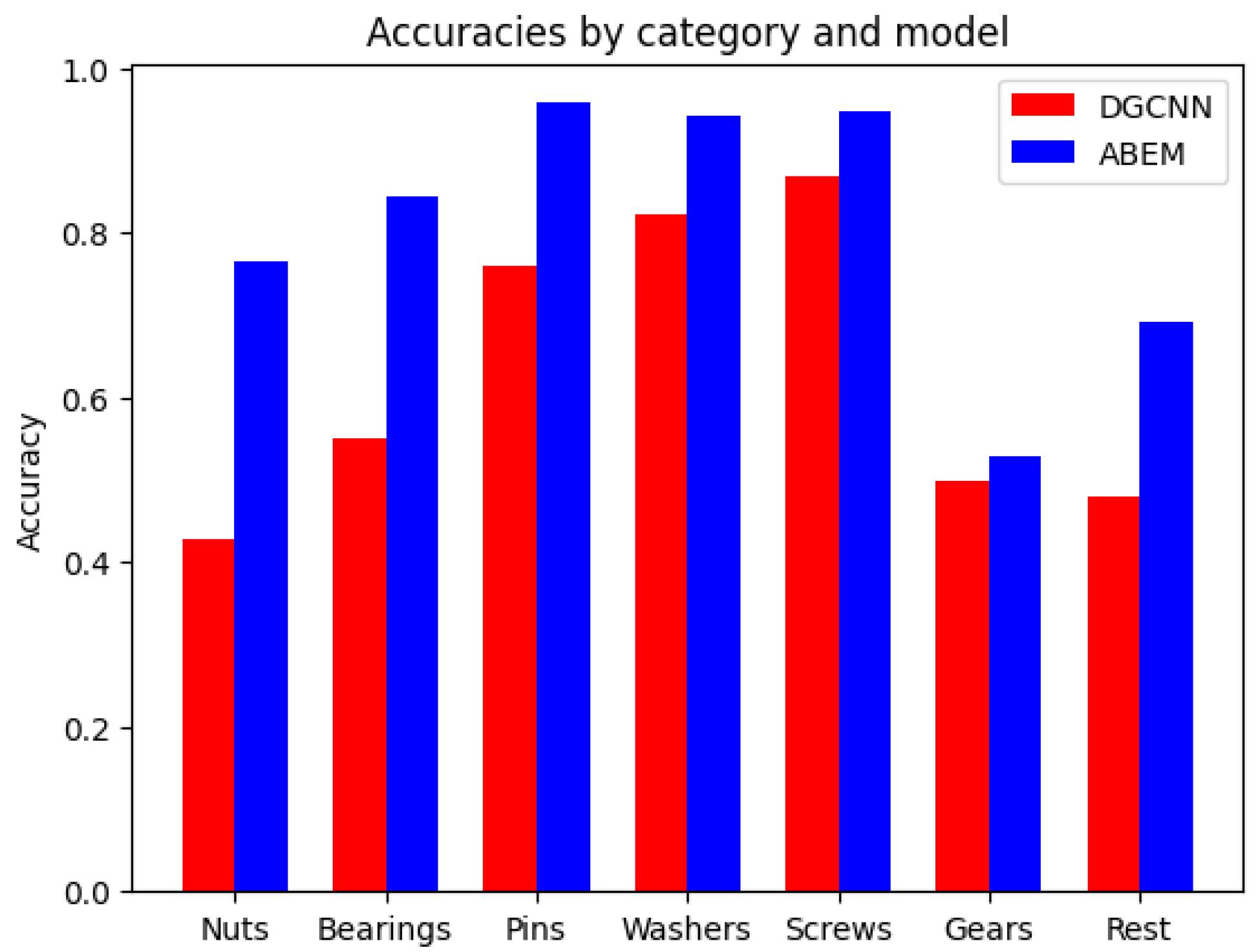Applsci 15 04399 g006