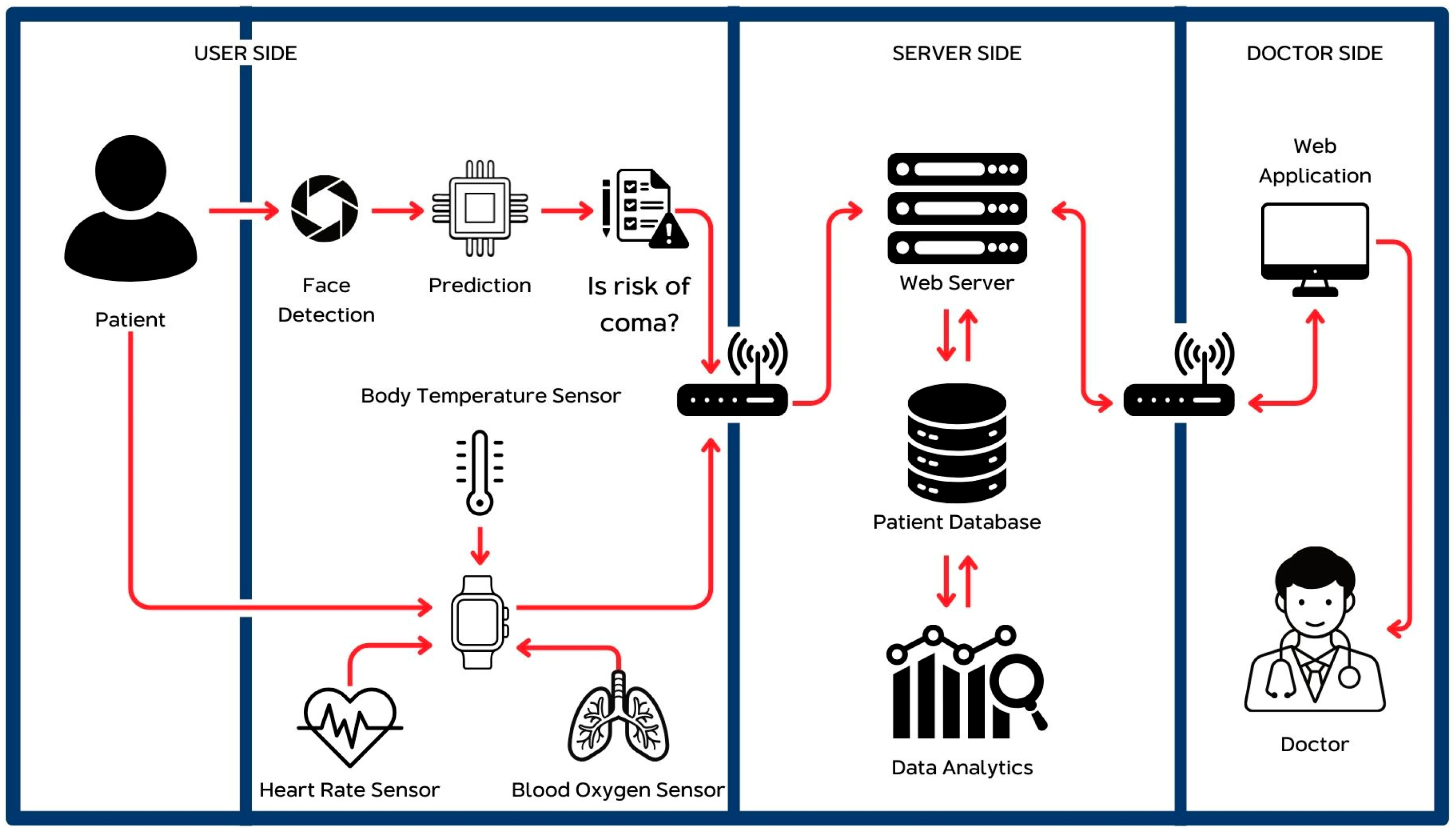 Applsci 15 04400 g001