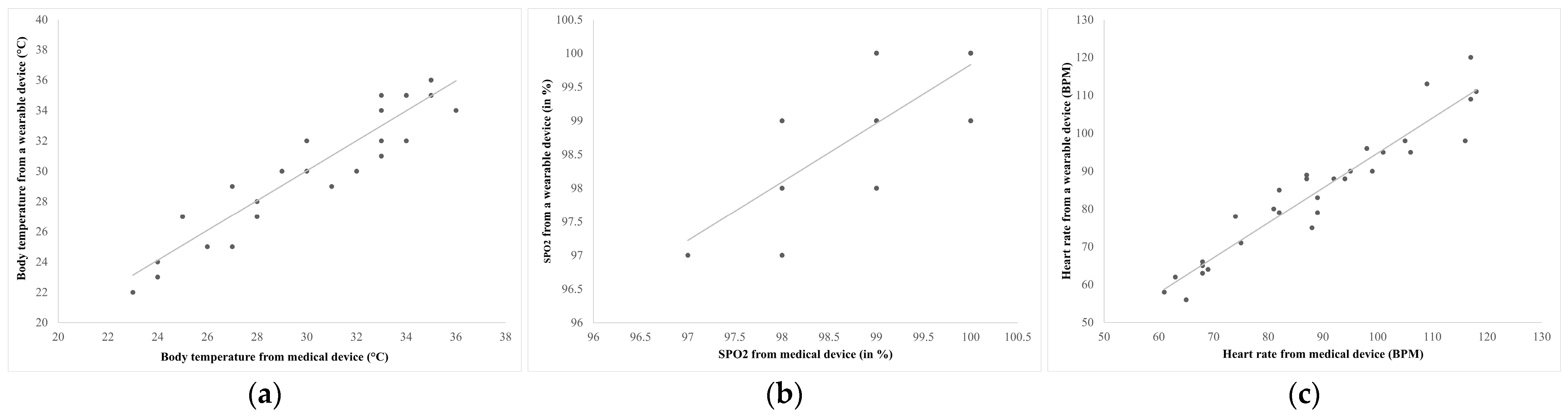 Applsci 15 04400 g004