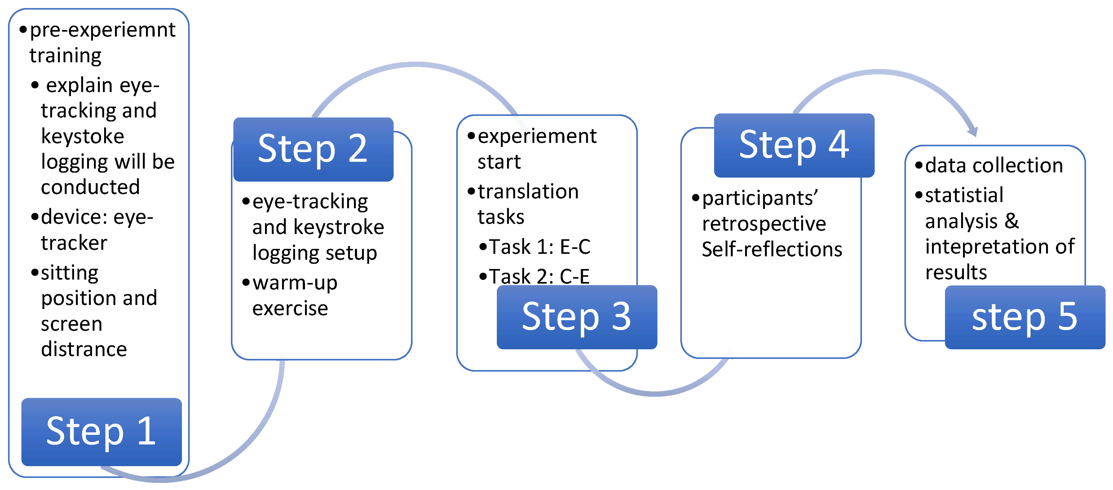 Applsci 15 04401 g001