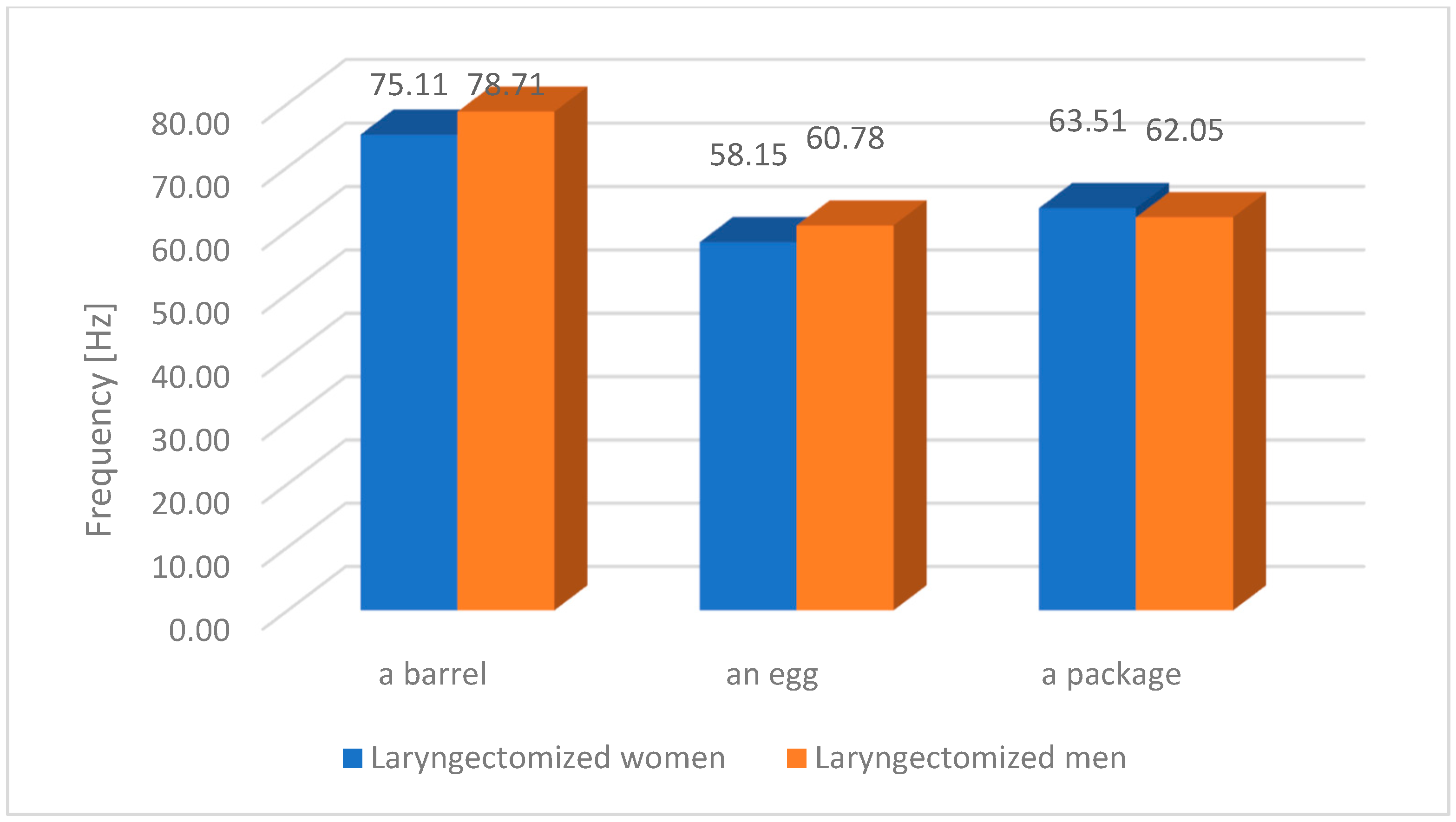 Applsci 15 04402 g002