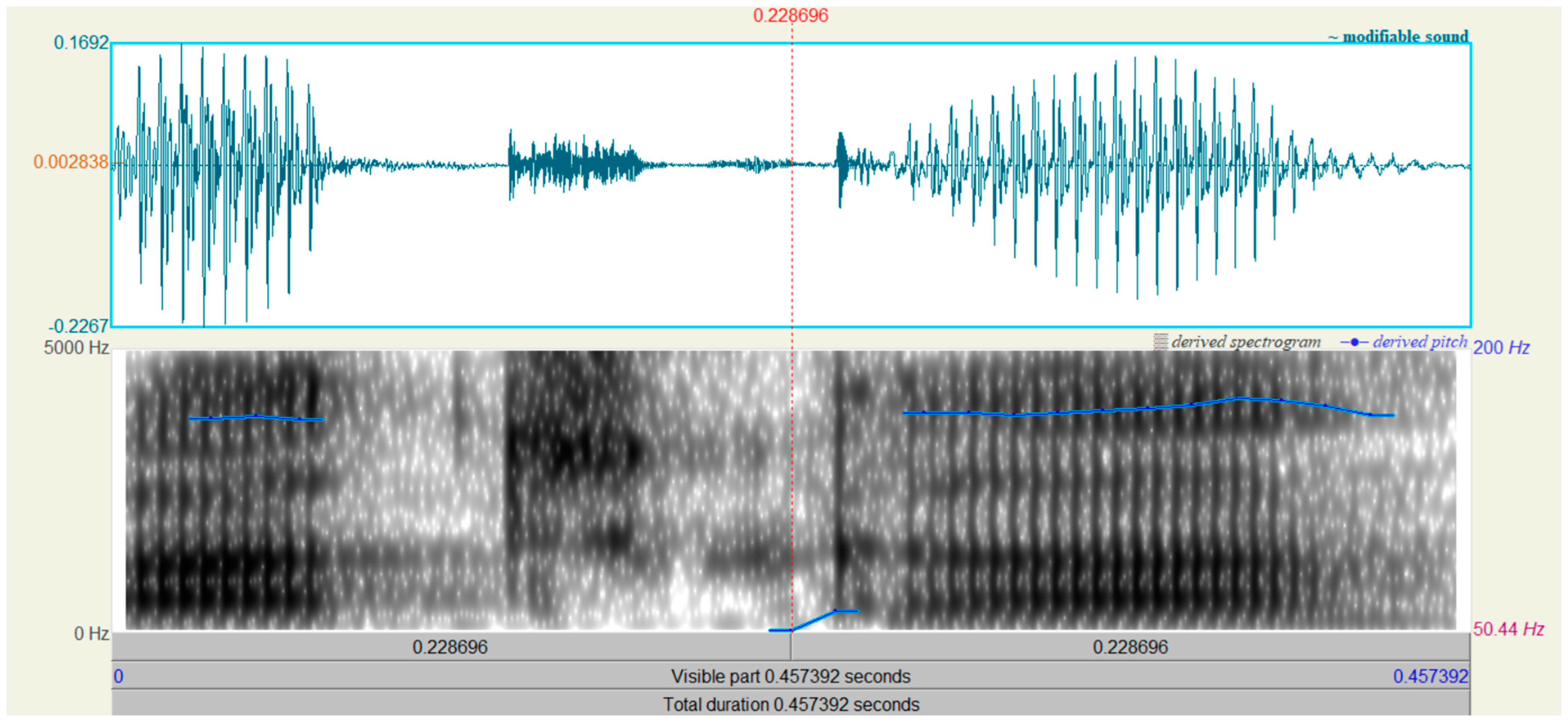 Applsci 15 04402 g004