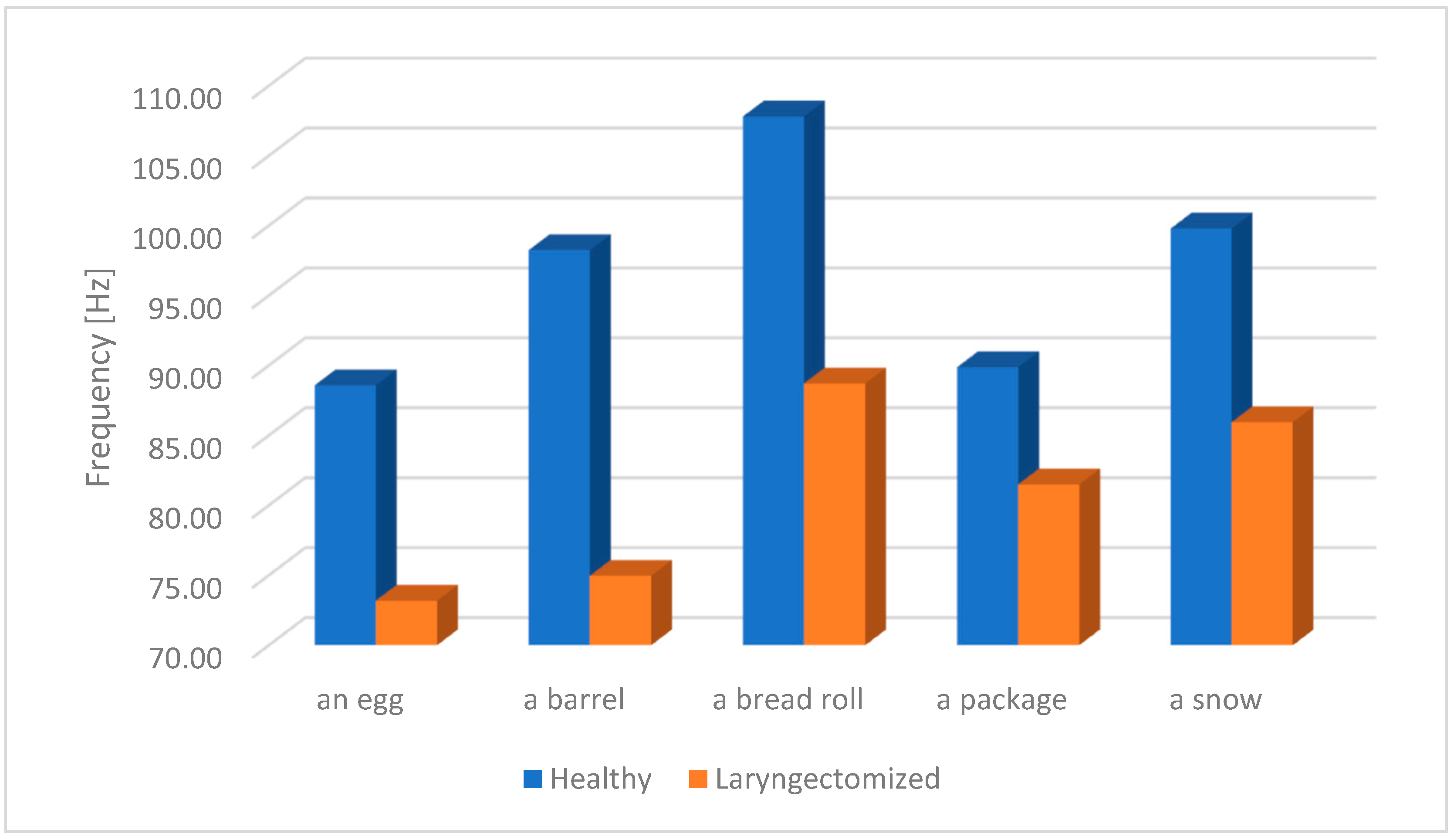 Applsci 15 04402 g005