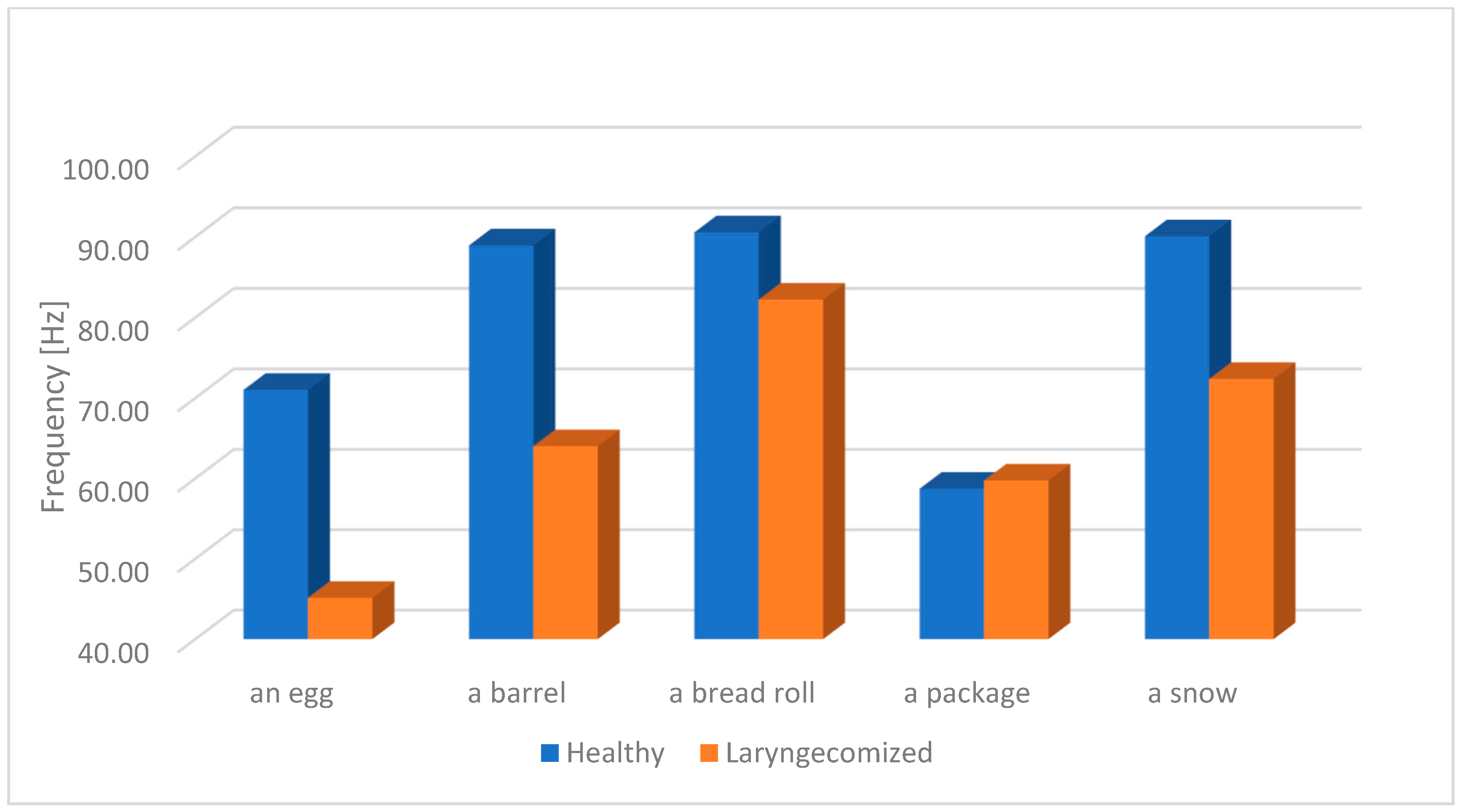 Applsci 15 04402 g006