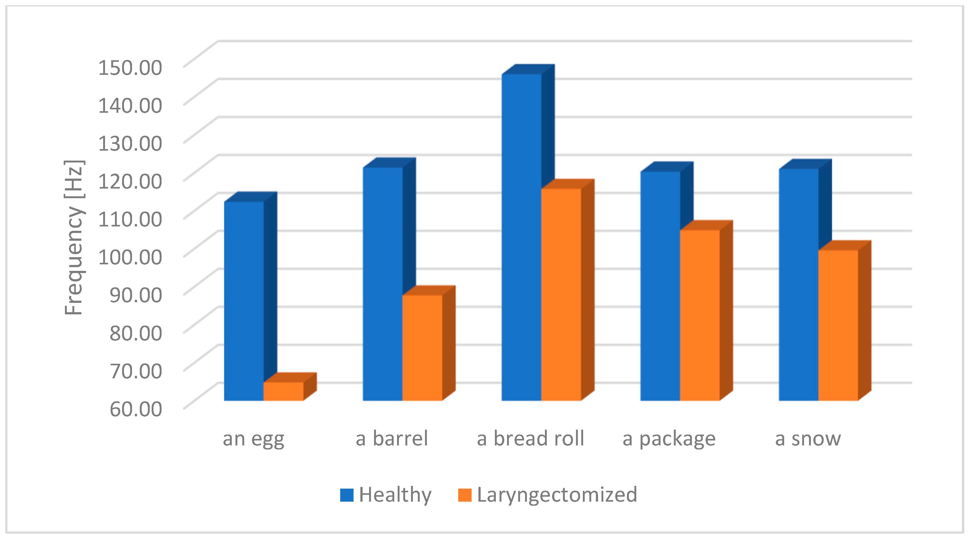 Applsci 15 04402 g007