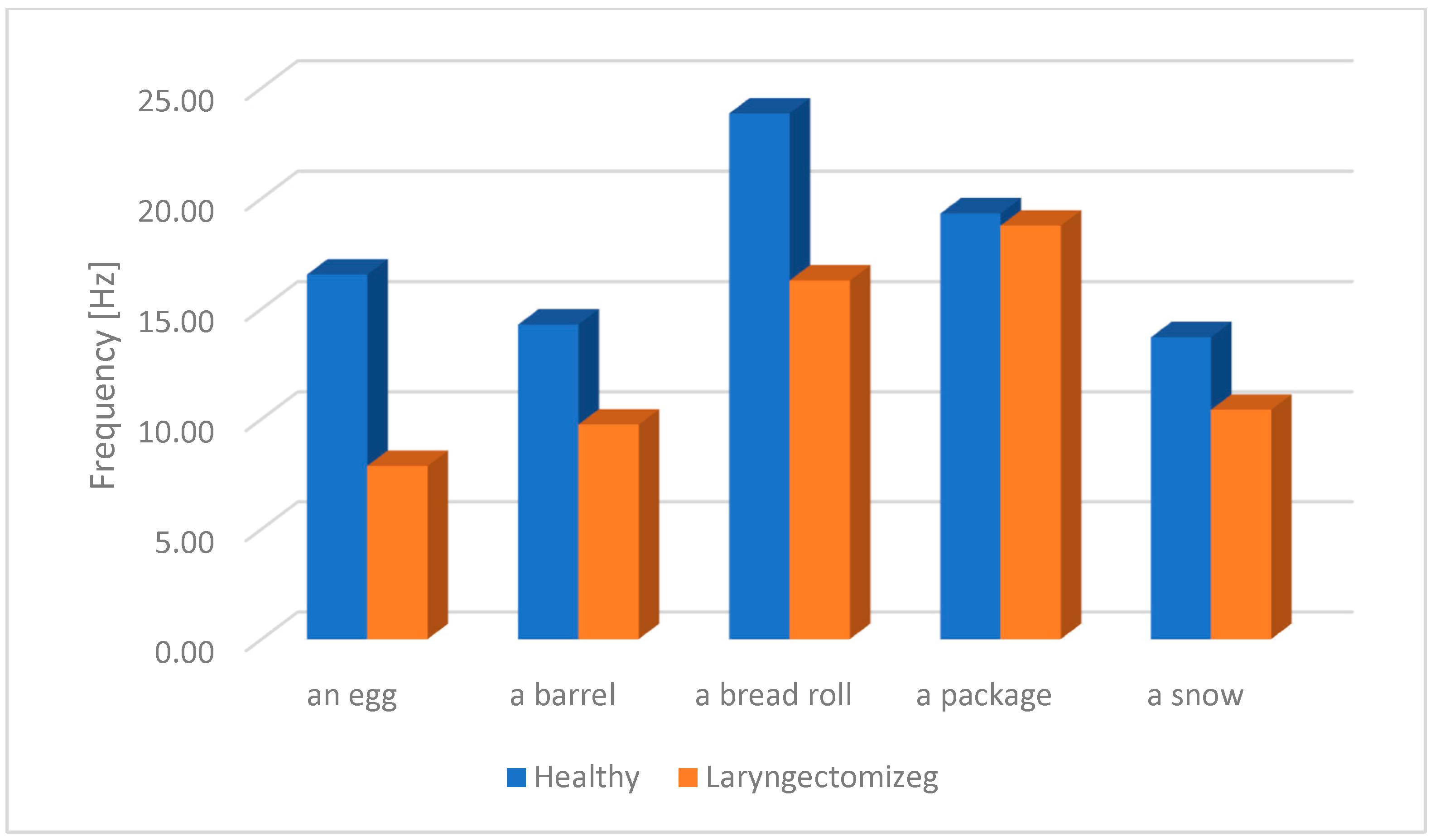 Applsci 15 04402 g008