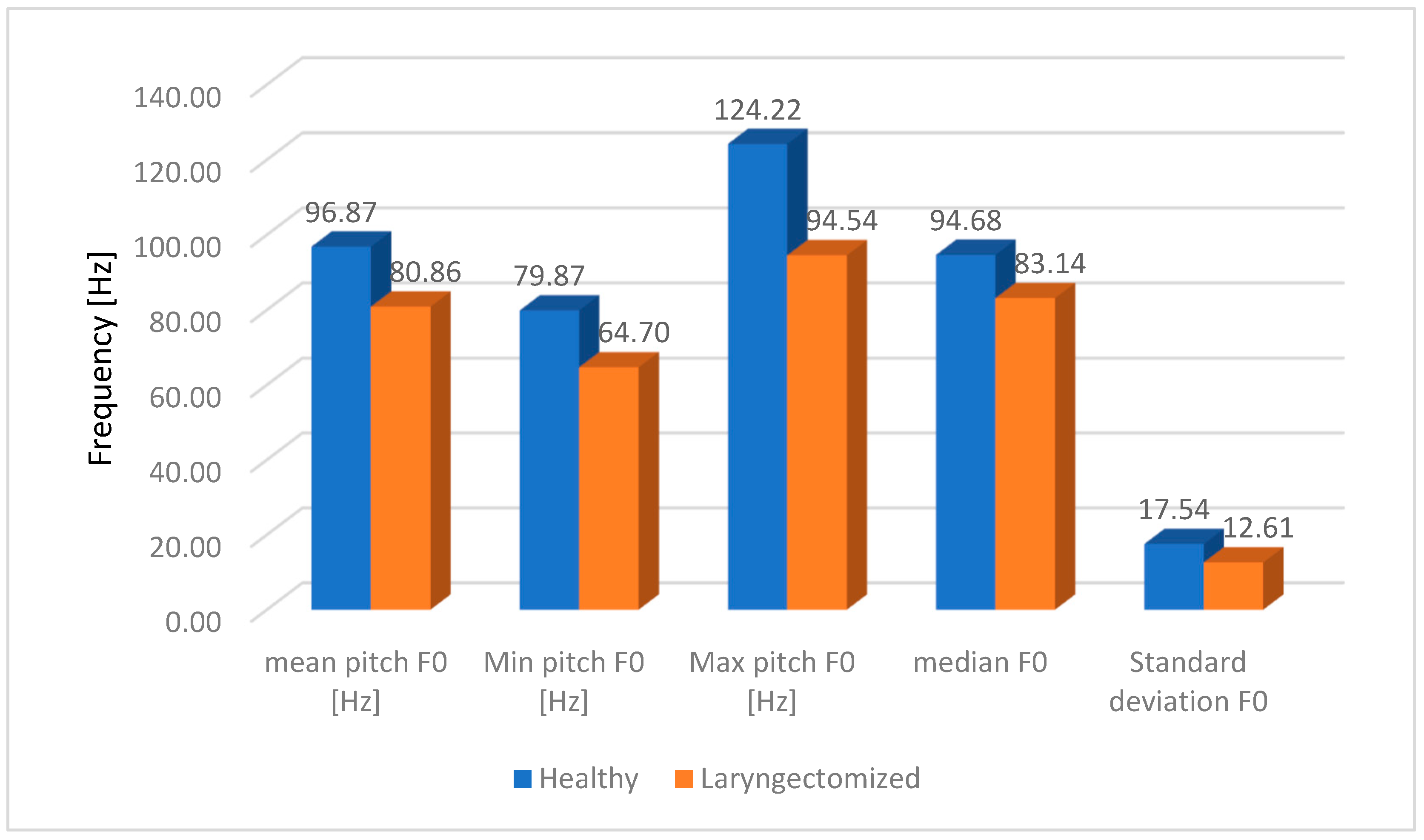 Applsci 15 04402 g010