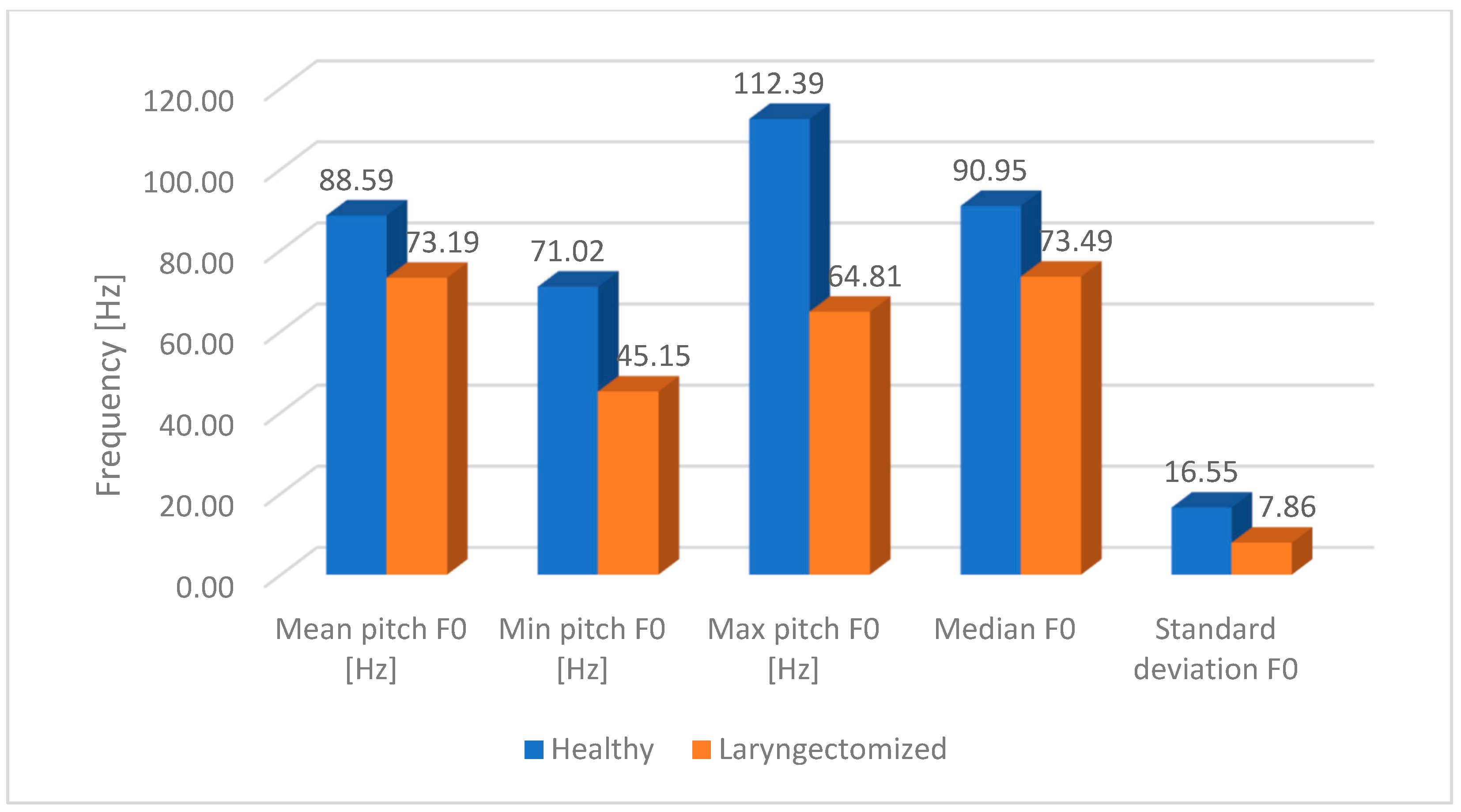 Applsci 15 04402 g011