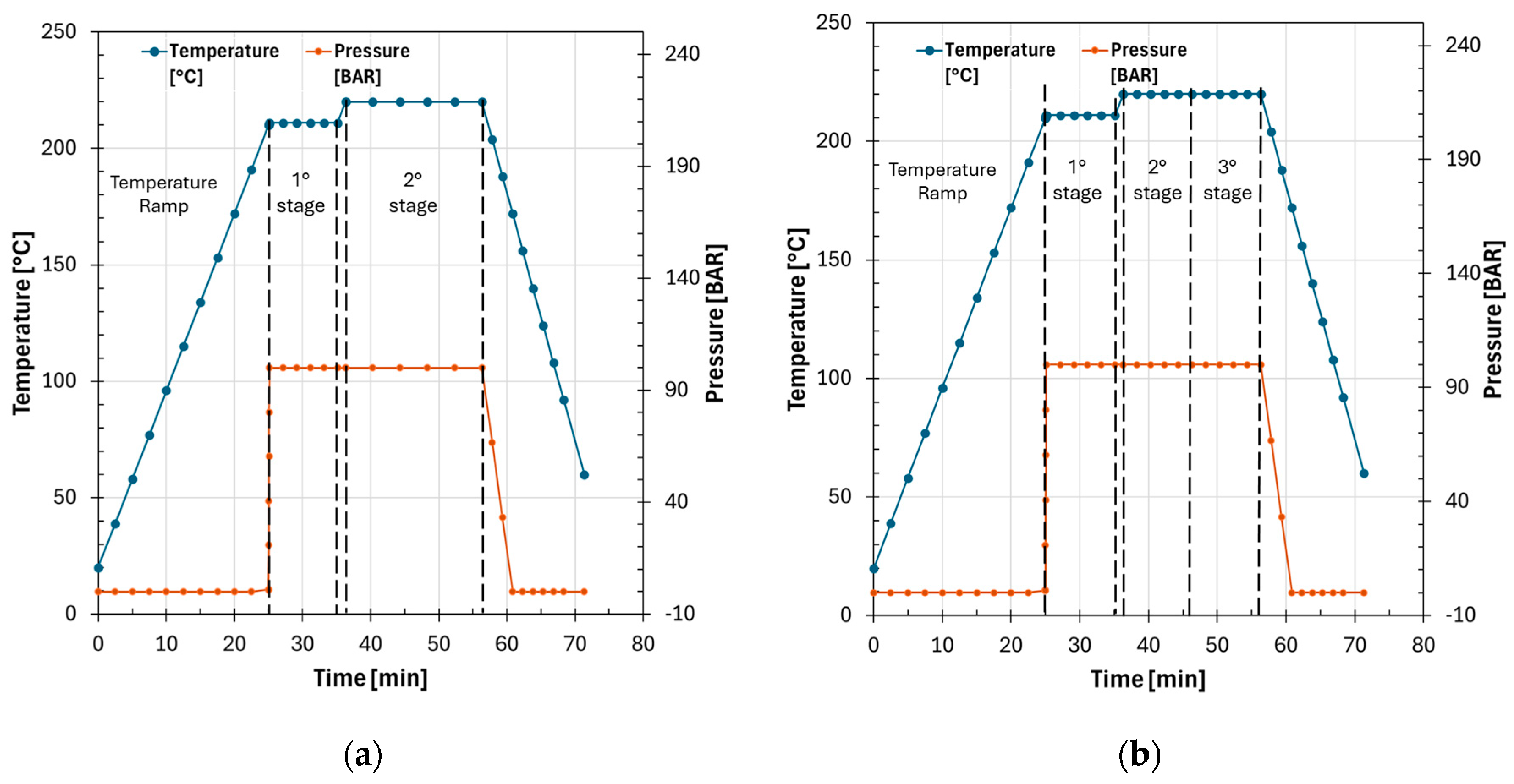 Applsci 15 04403 g003