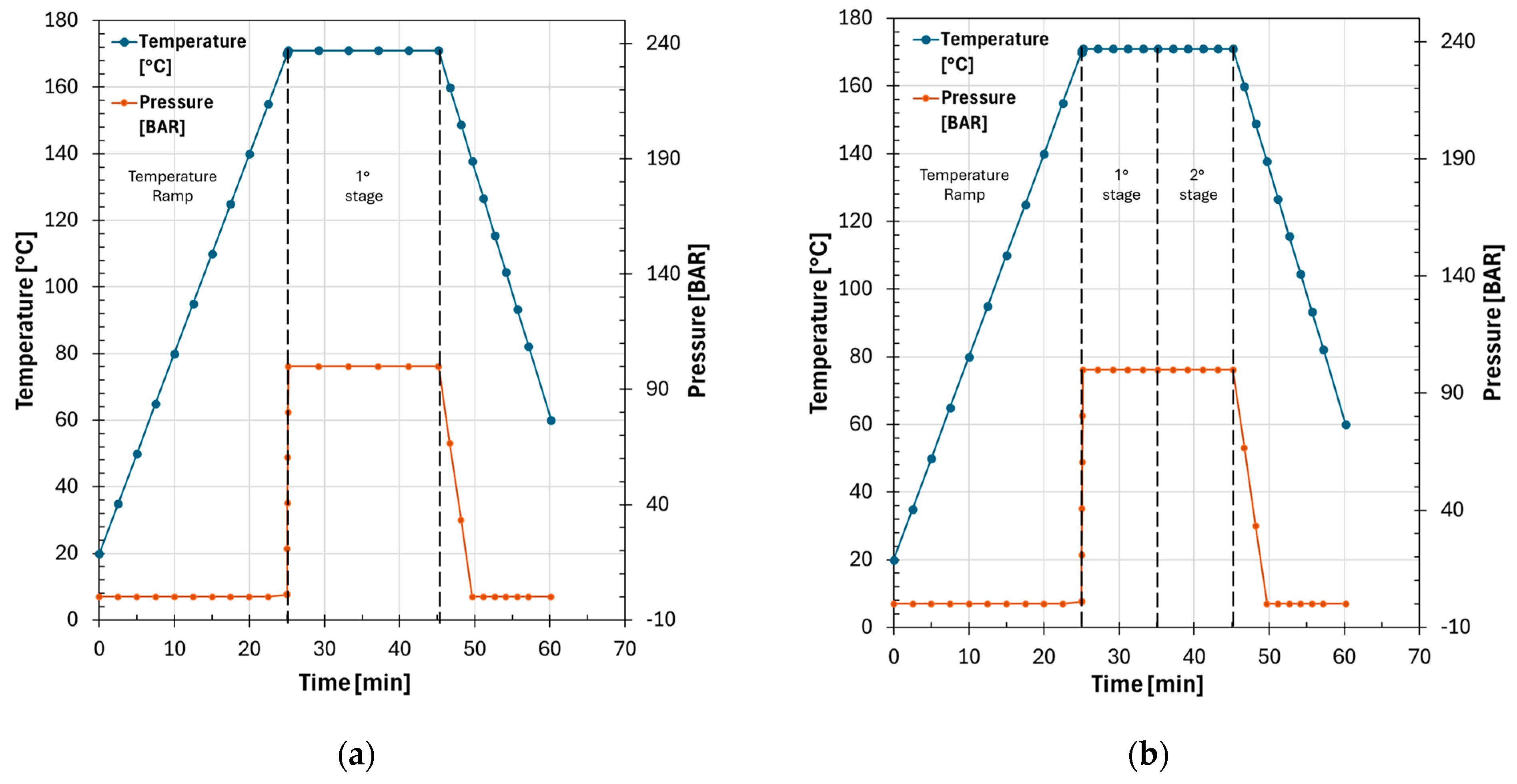 Applsci 15 04403 g004