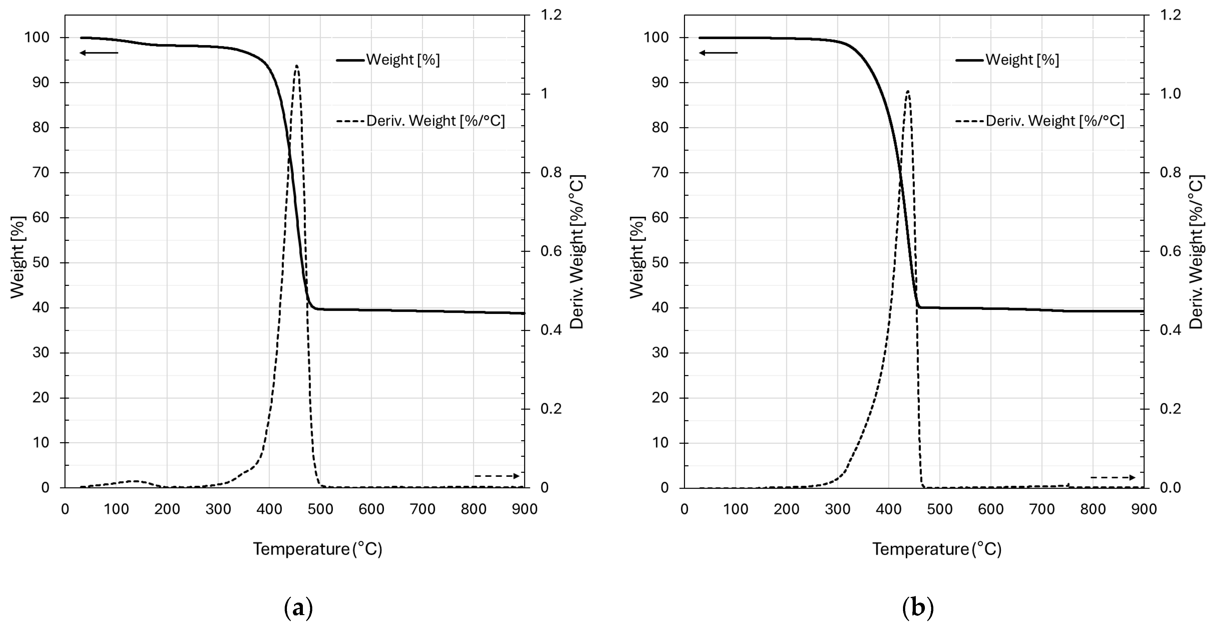 Applsci 15 04403 g005