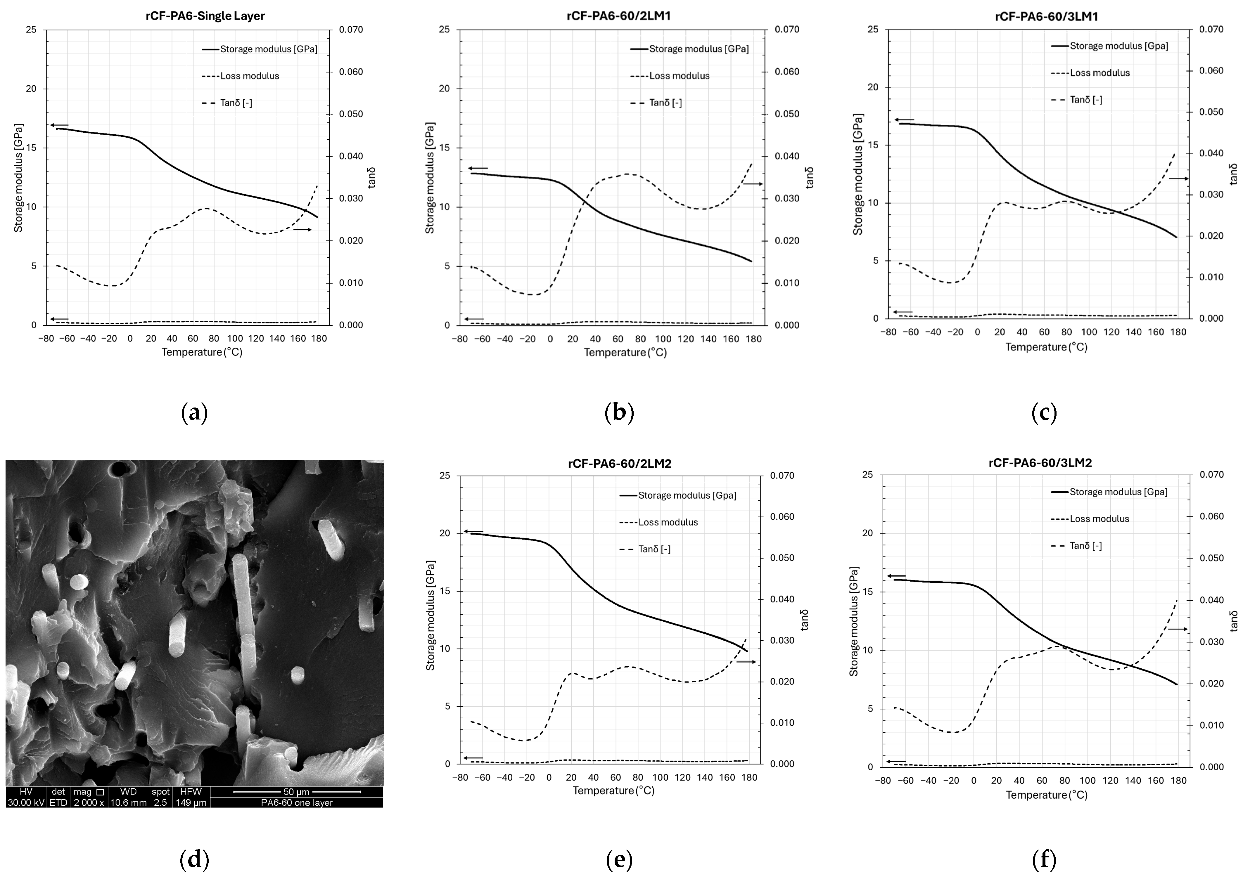 Applsci 15 04403 g007