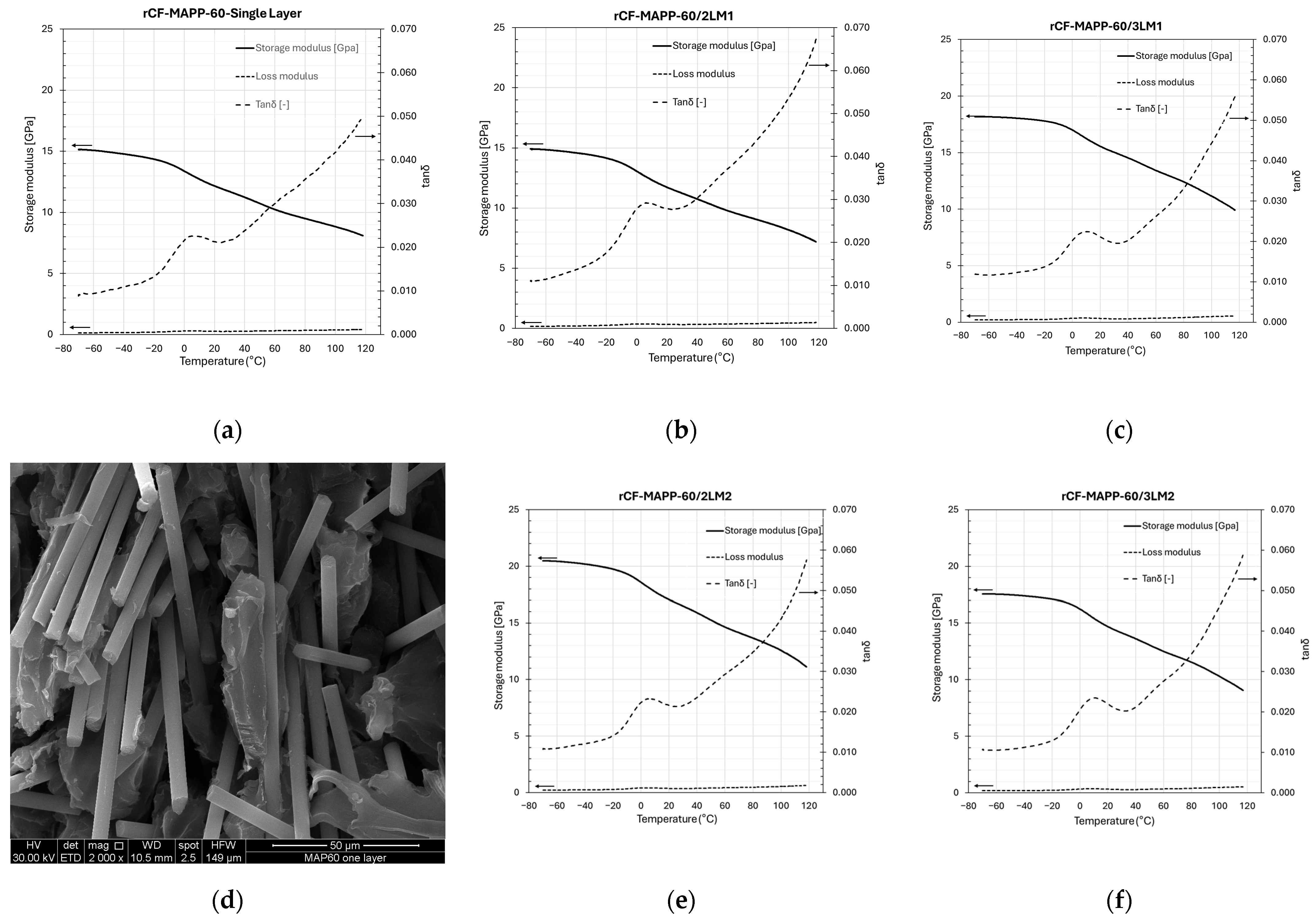 Applsci 15 04403 g008