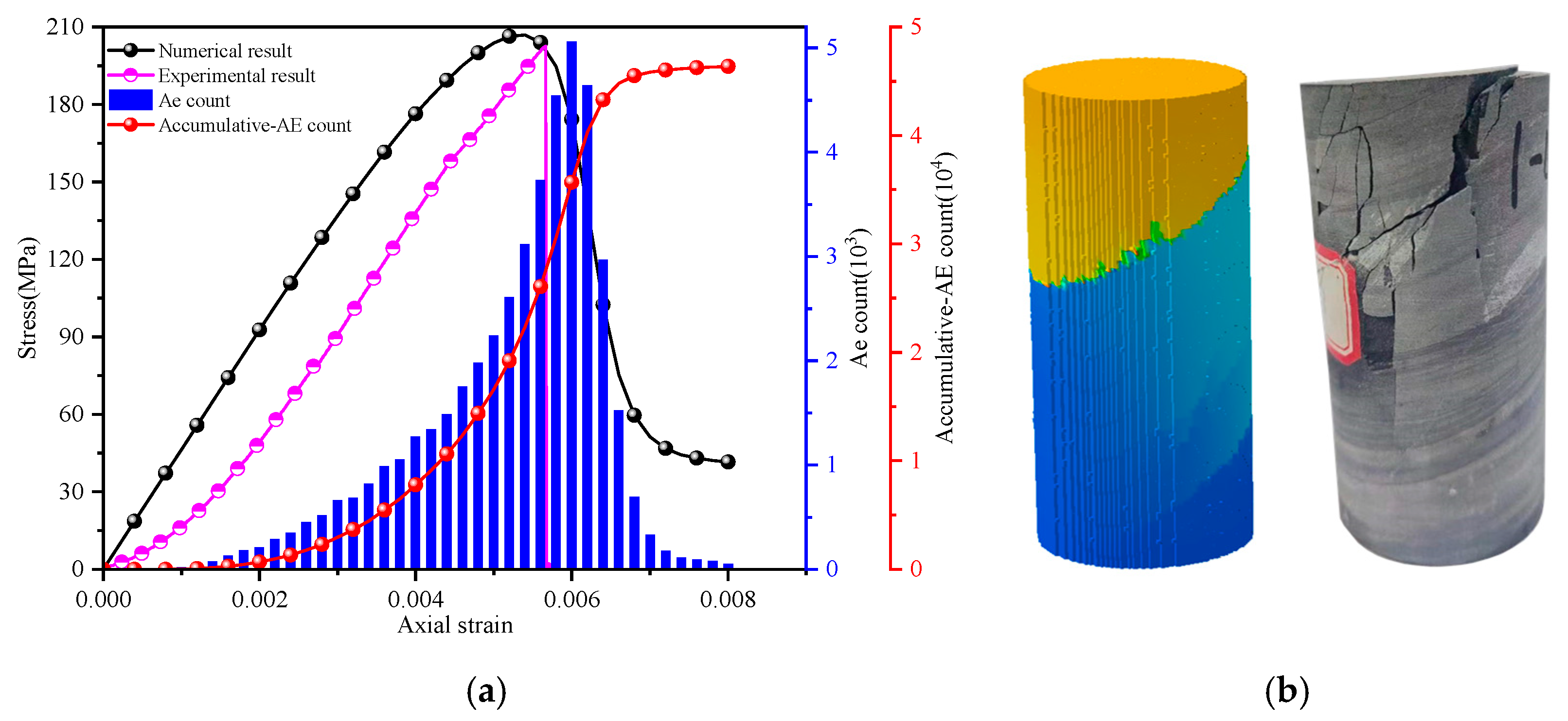 Applsci 15 04405 g004