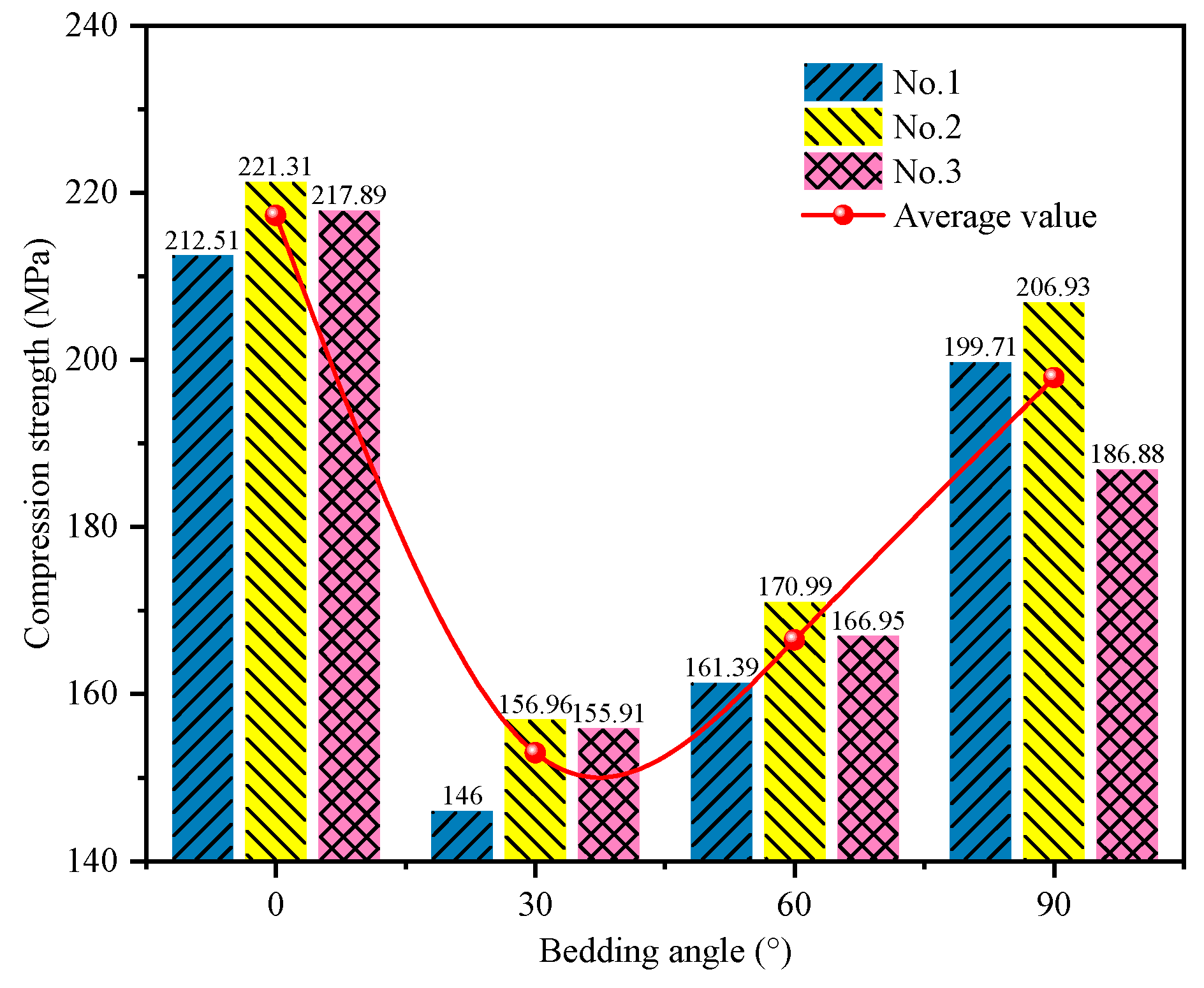 Applsci 15 04405 g005
