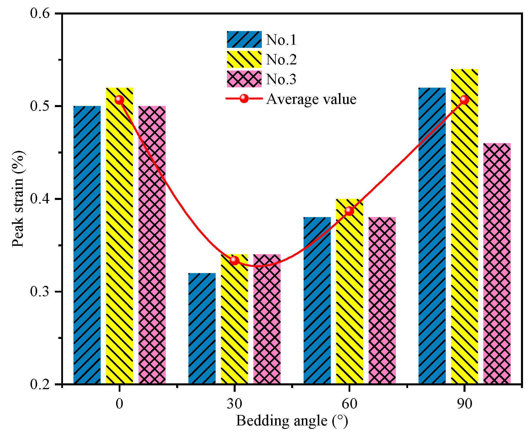 Applsci 15 04405 g007