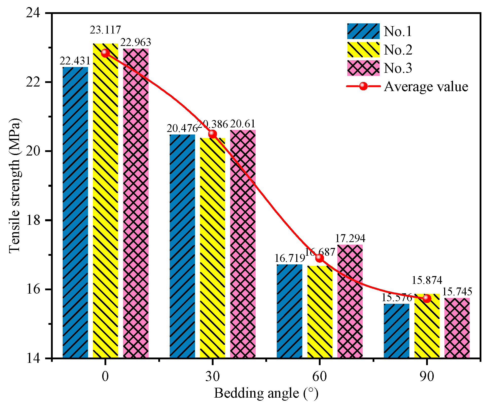 Applsci 15 04405 g008