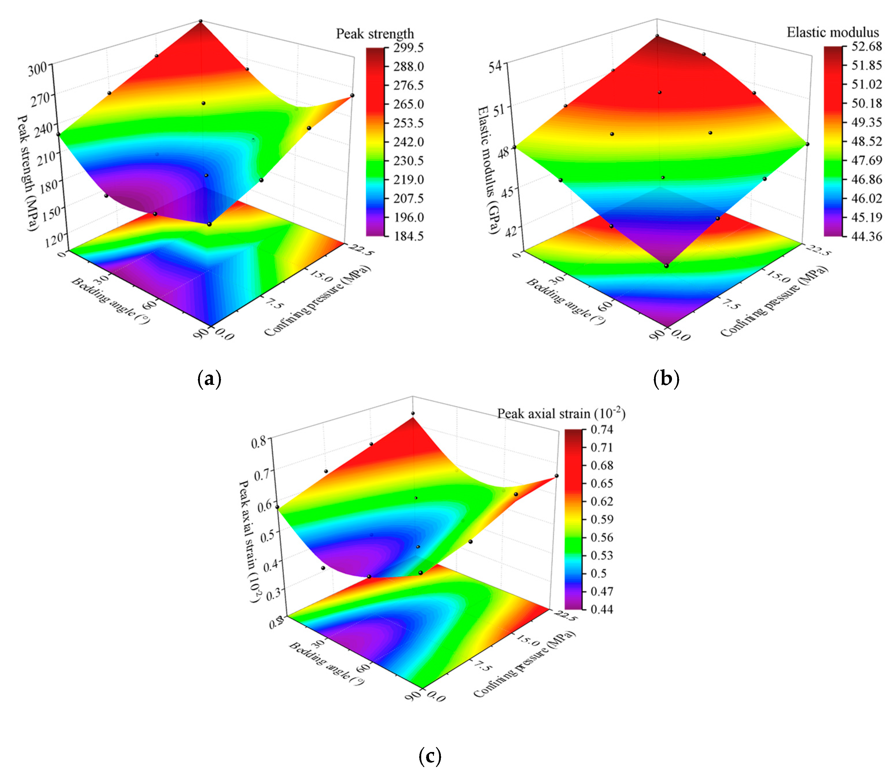 Applsci 15 04405 g011