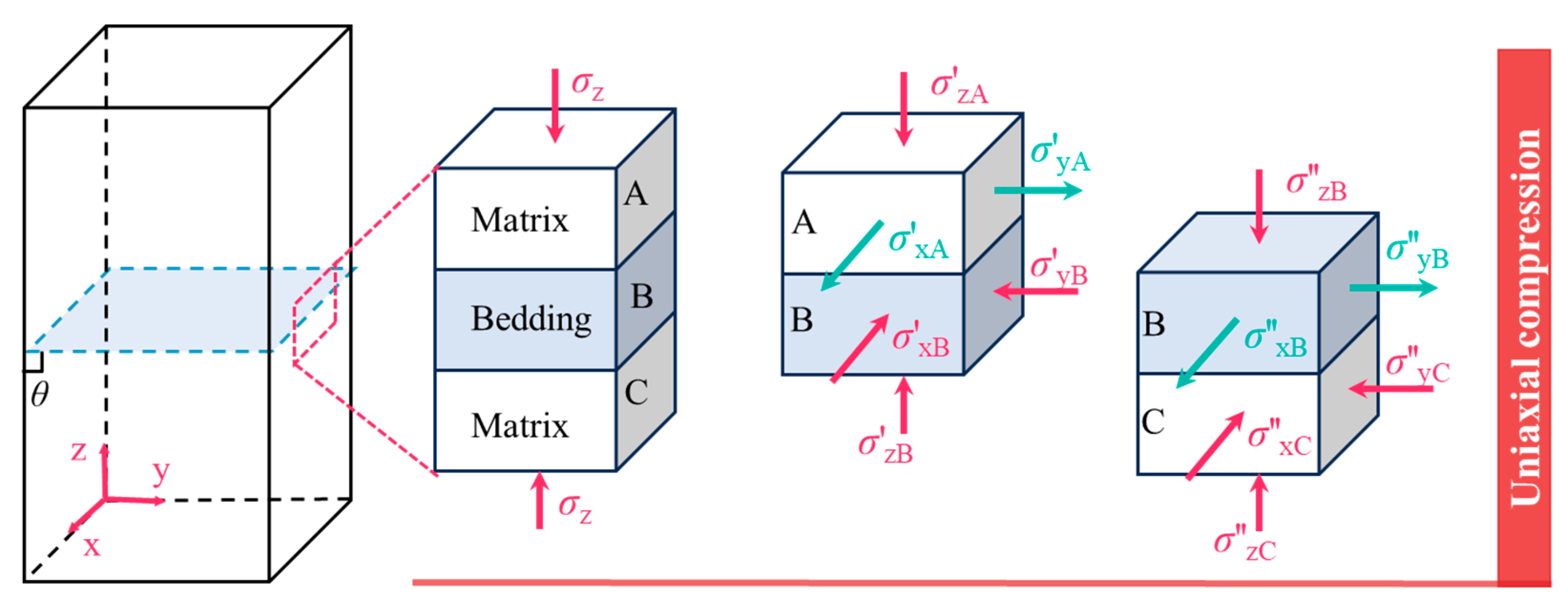 Applsci 15 04405 g014