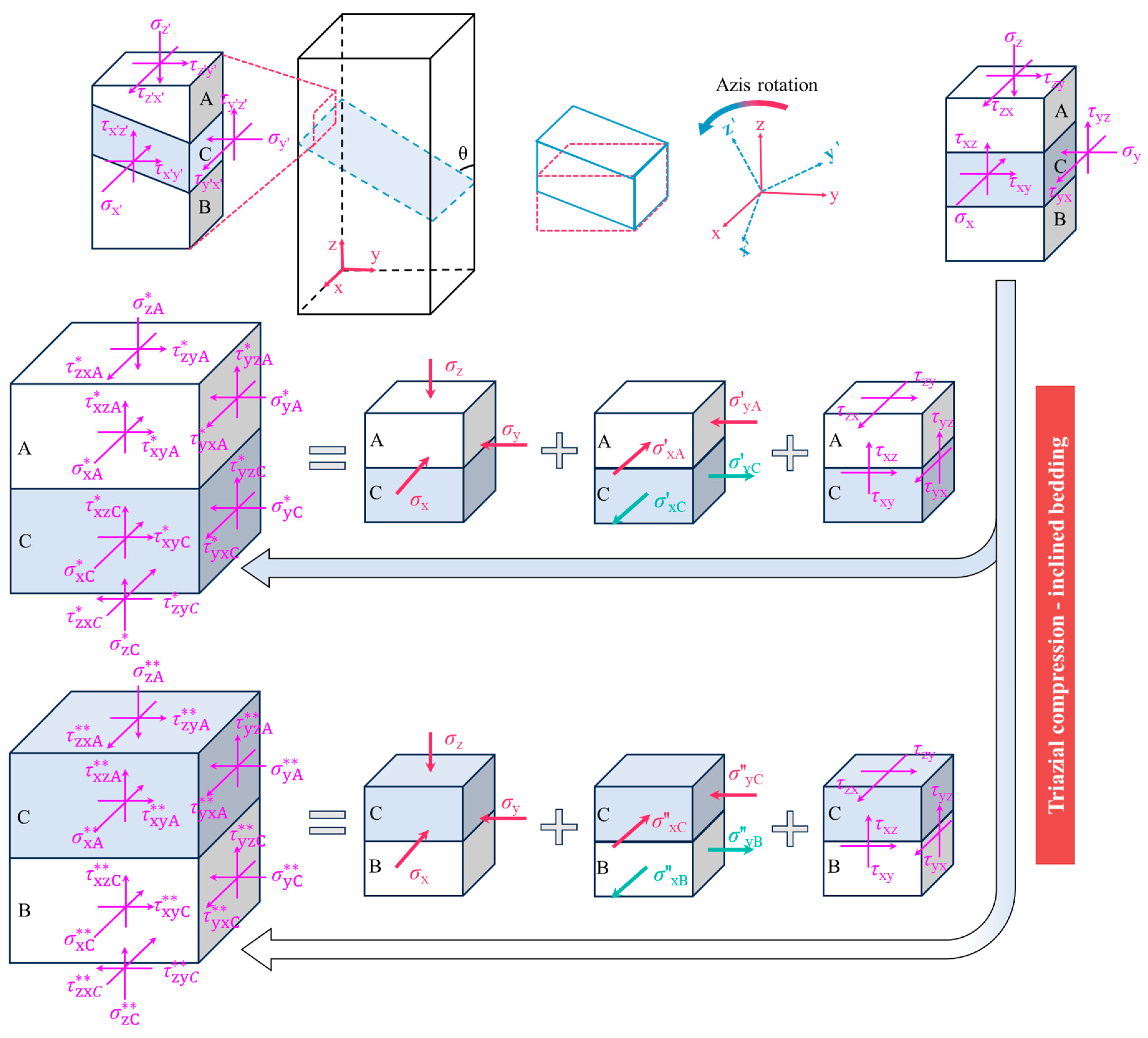 Applsci 15 04405 g016