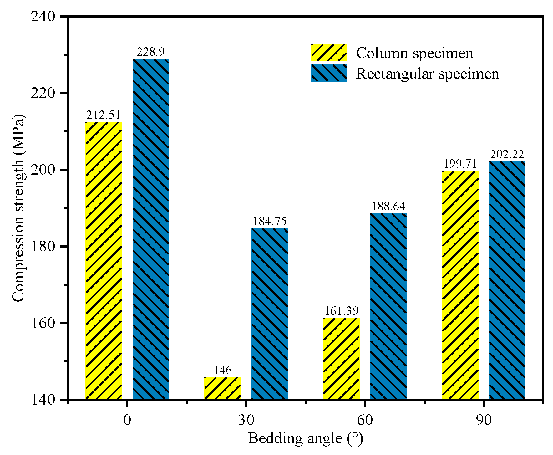 Applsci 15 04405 g017