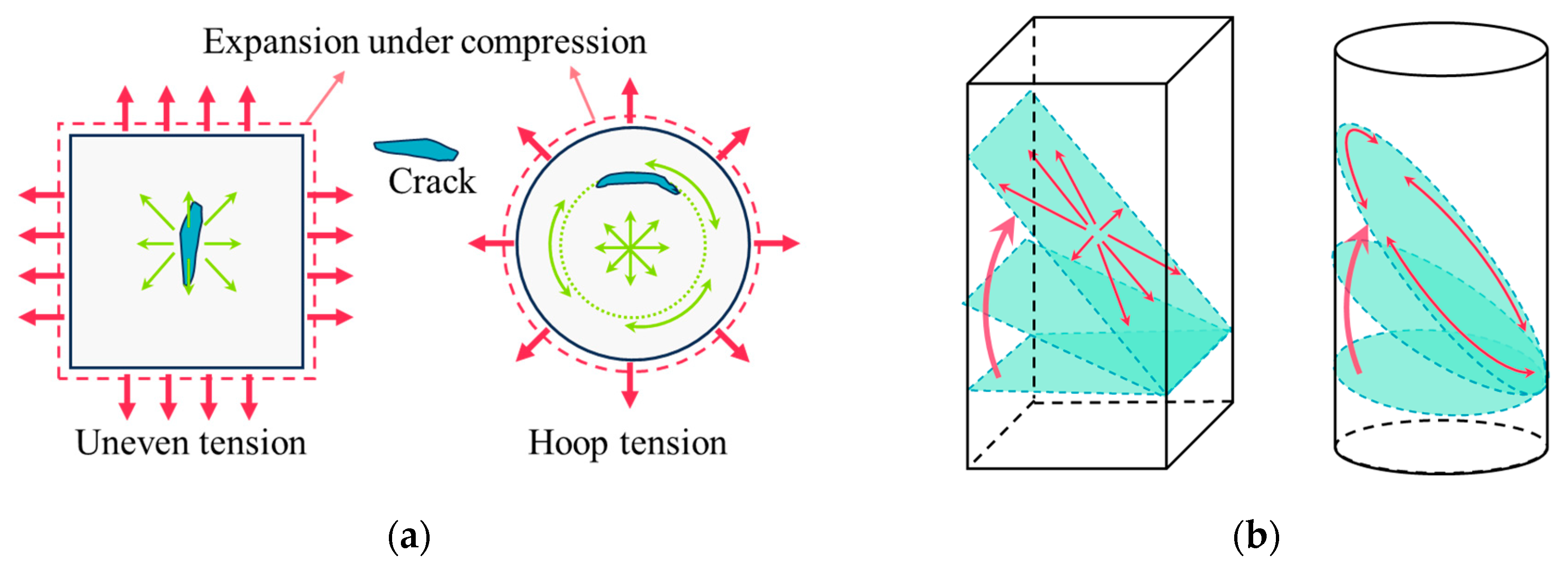 Applsci 15 04405 g018