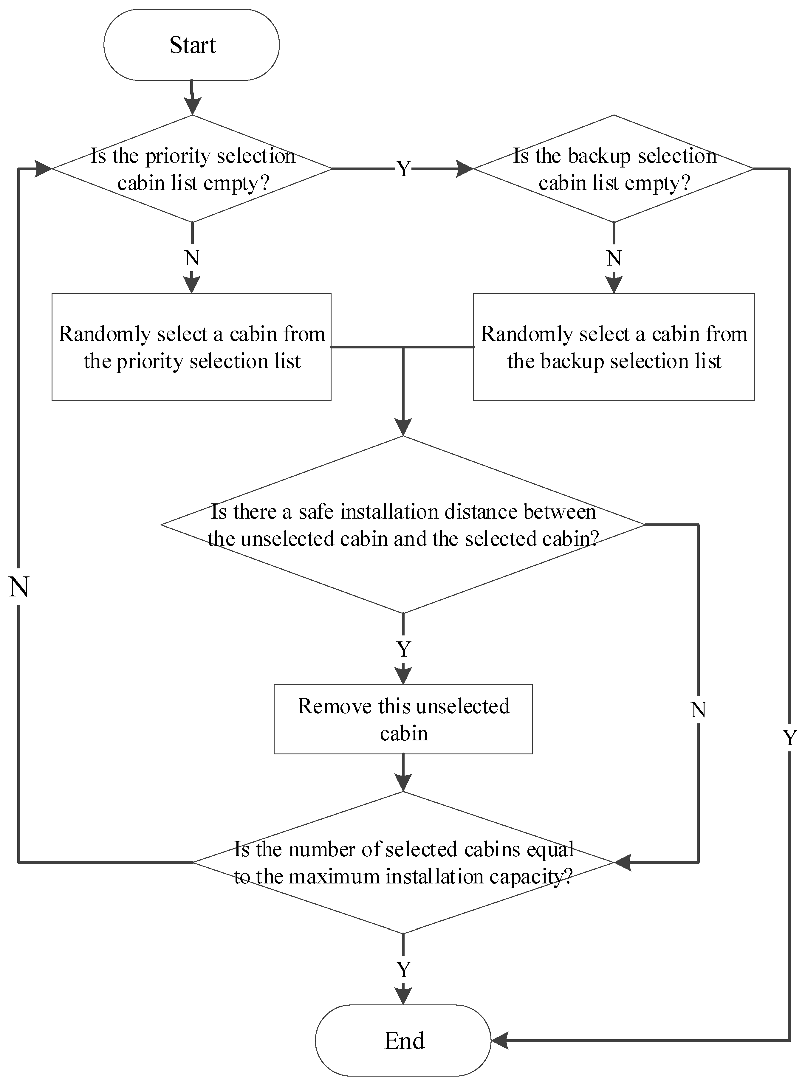 Applsci 15 04406 g006