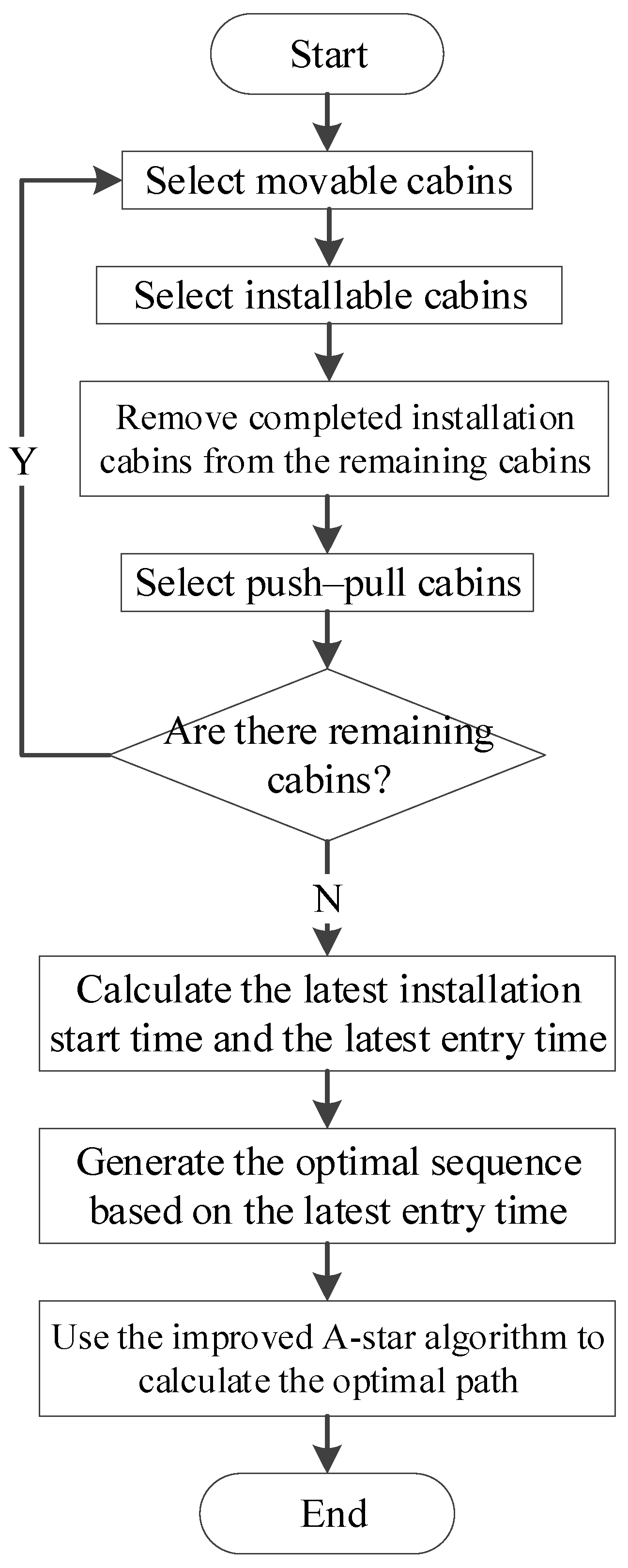 Applsci 15 04406 g012