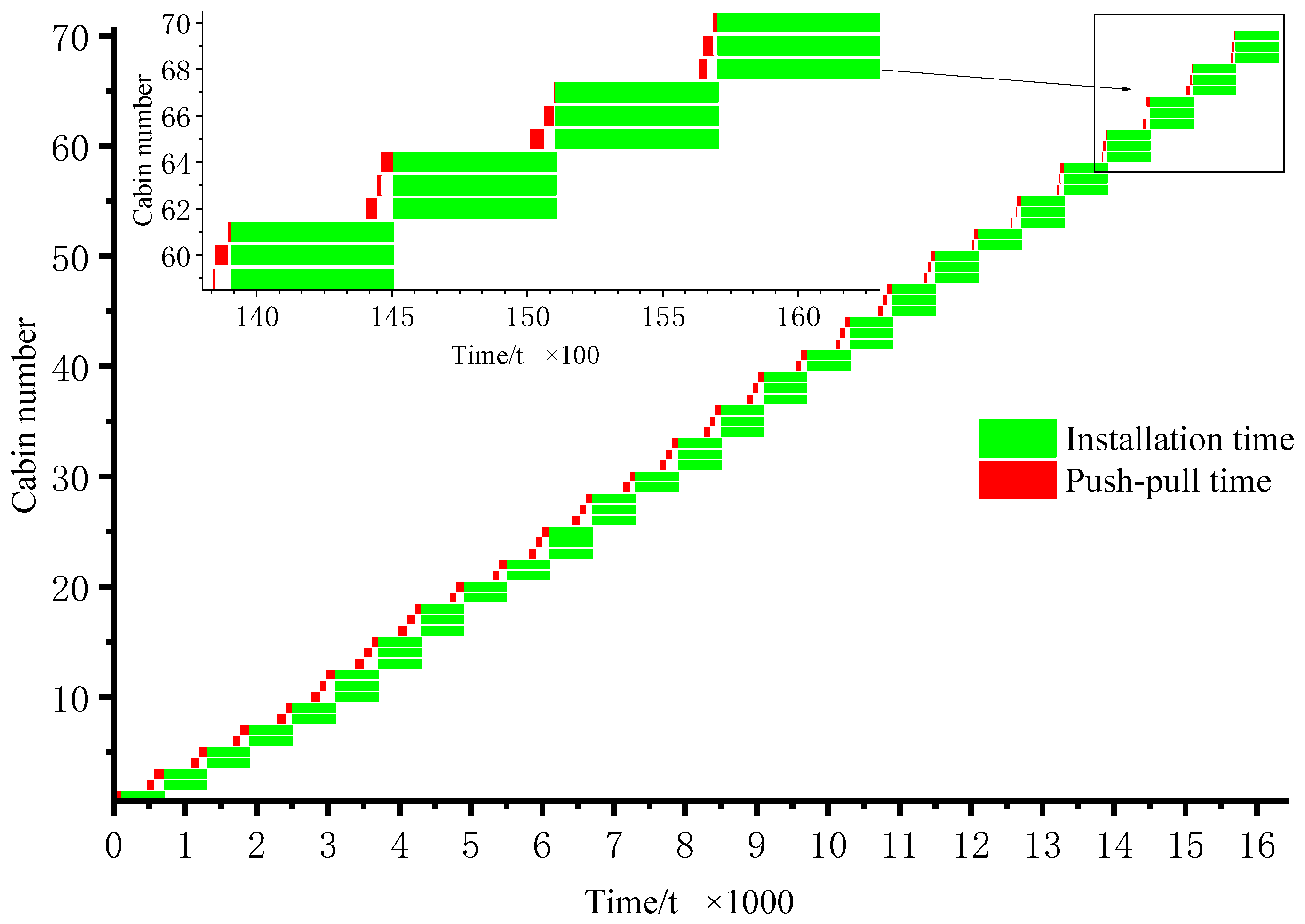 Applsci 15 04406 g017
