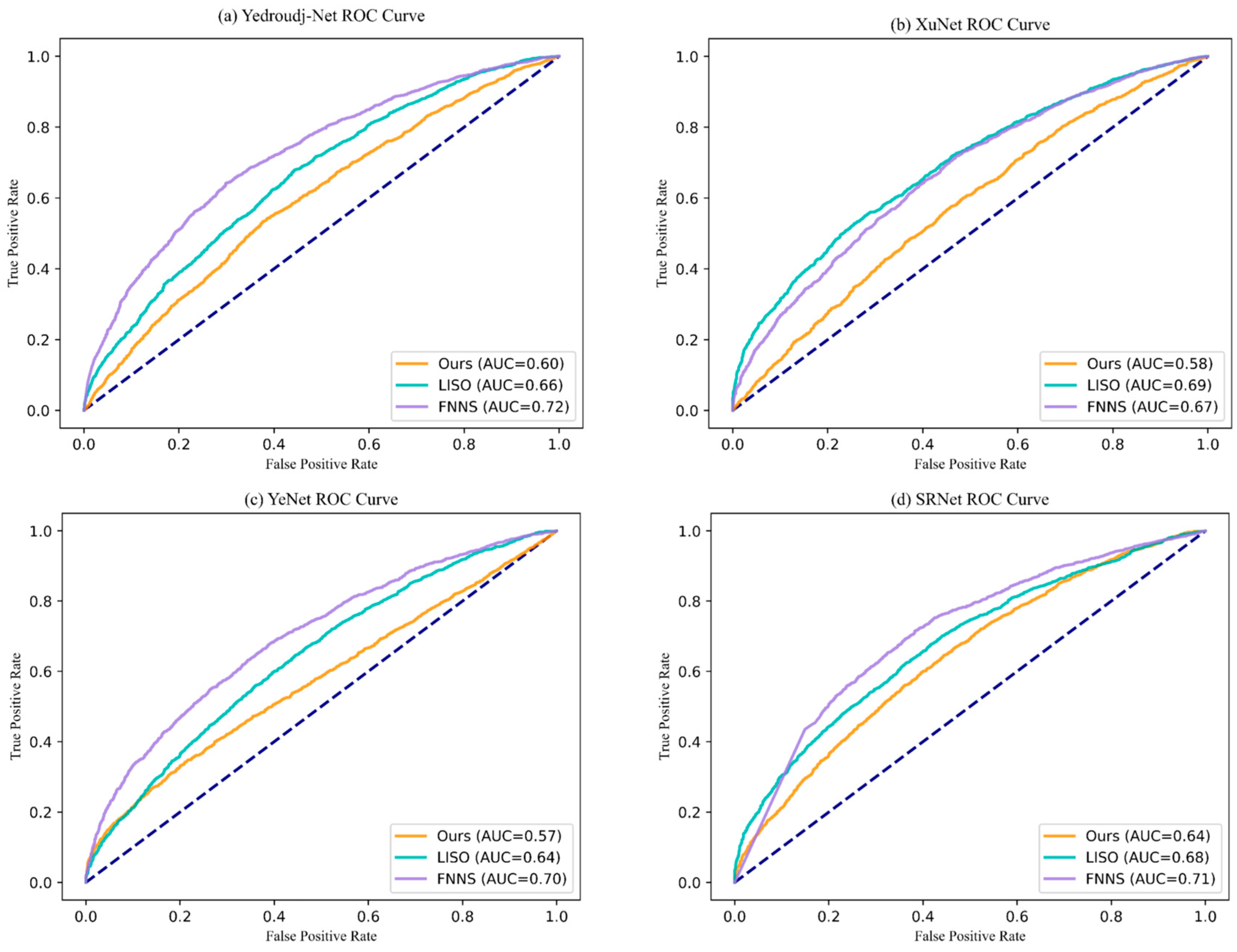 Applsci 15 04413 g007