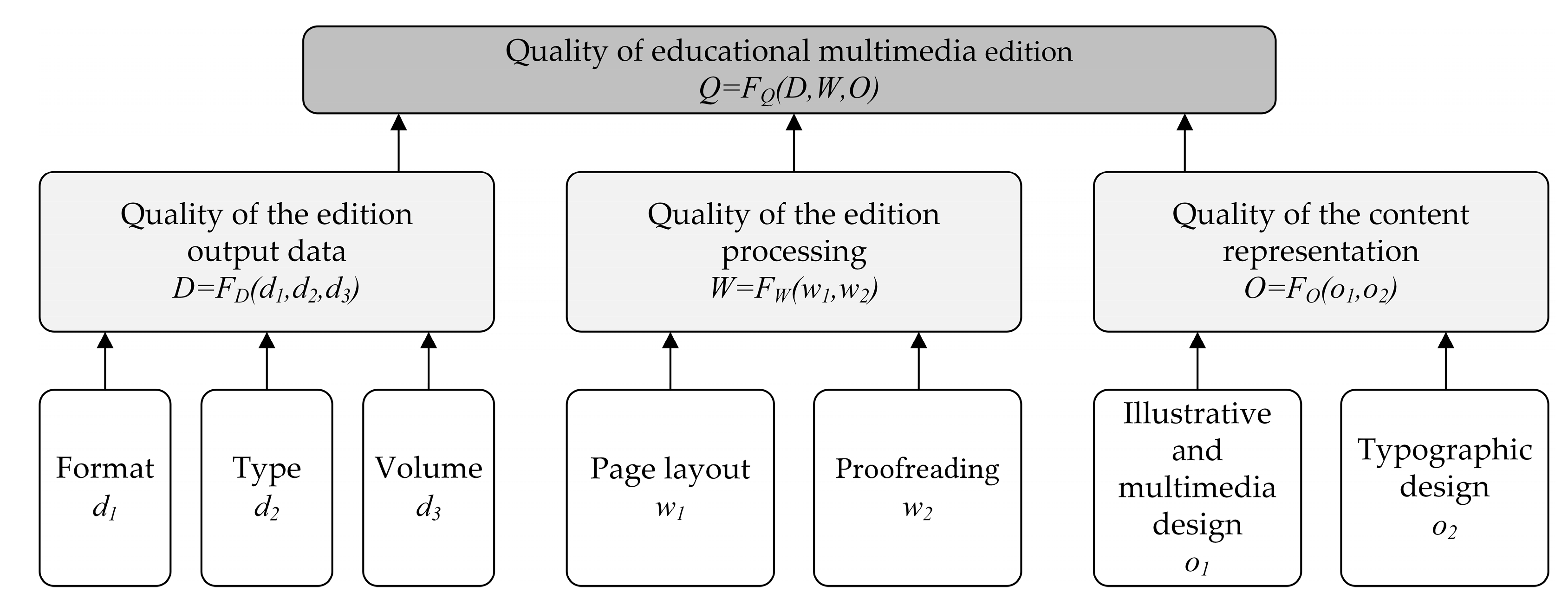 Applsci 15 04415 g001