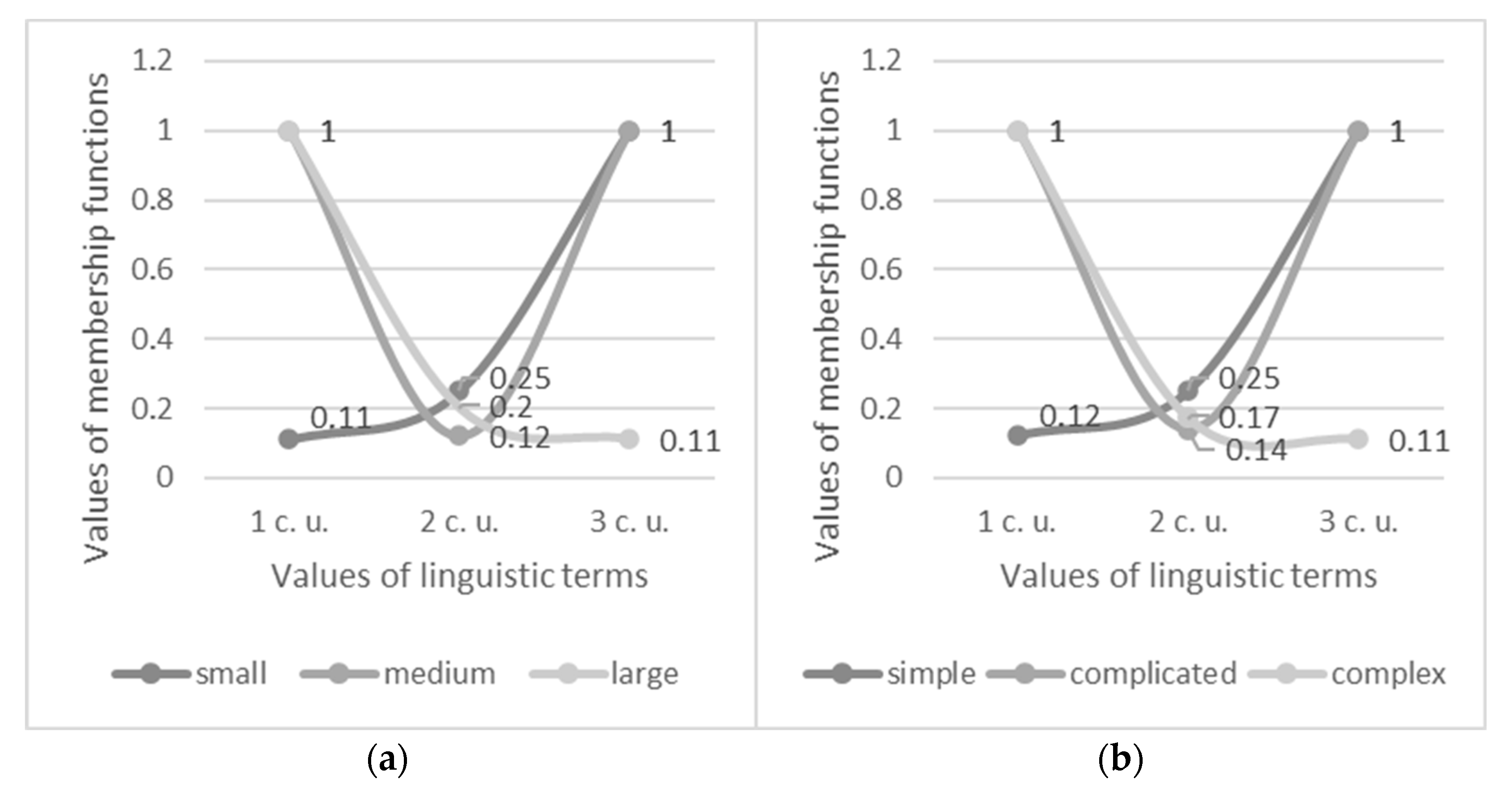 Applsci 15 04415 g002a
