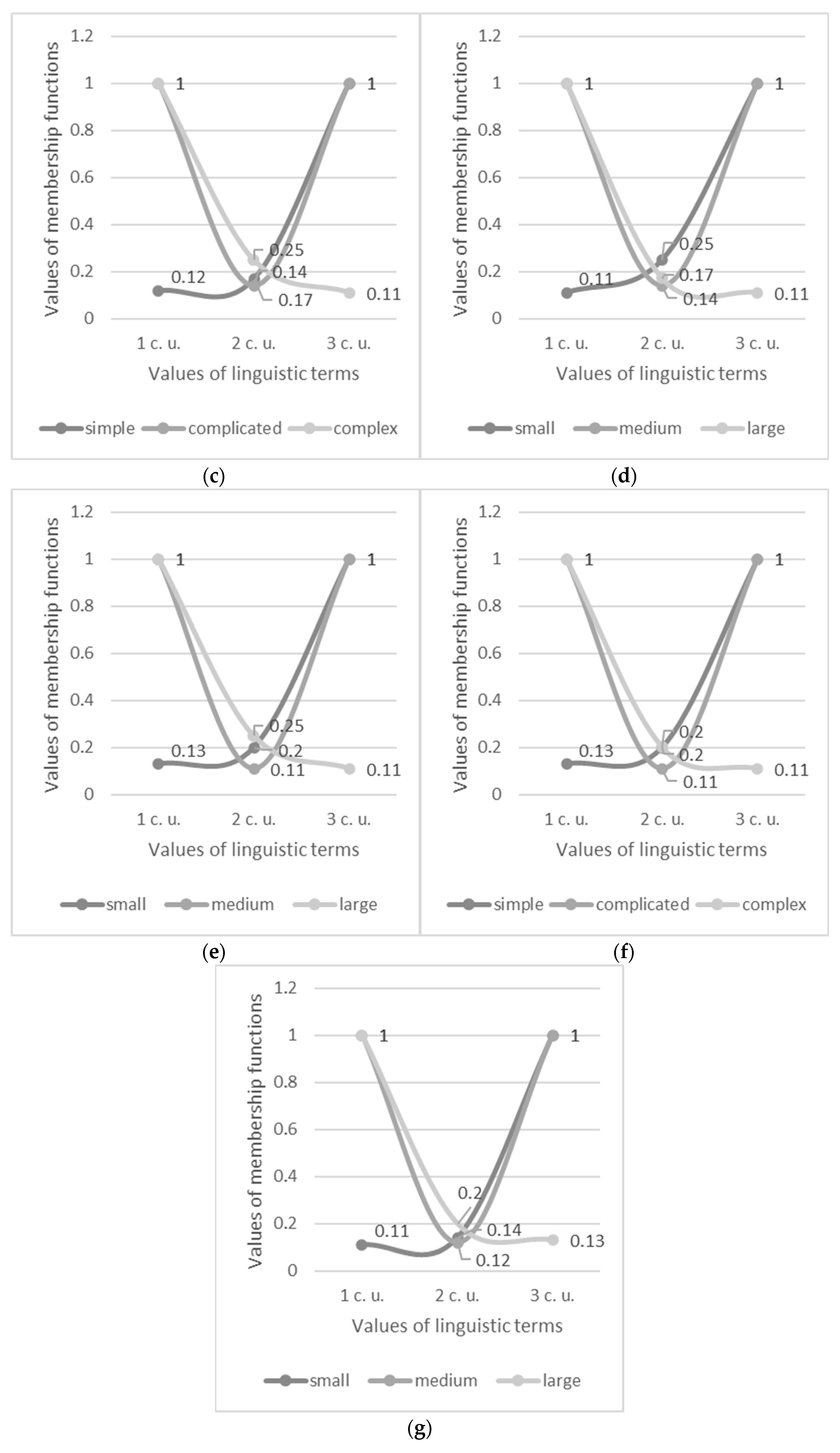 Applsci 15 04415 g002b