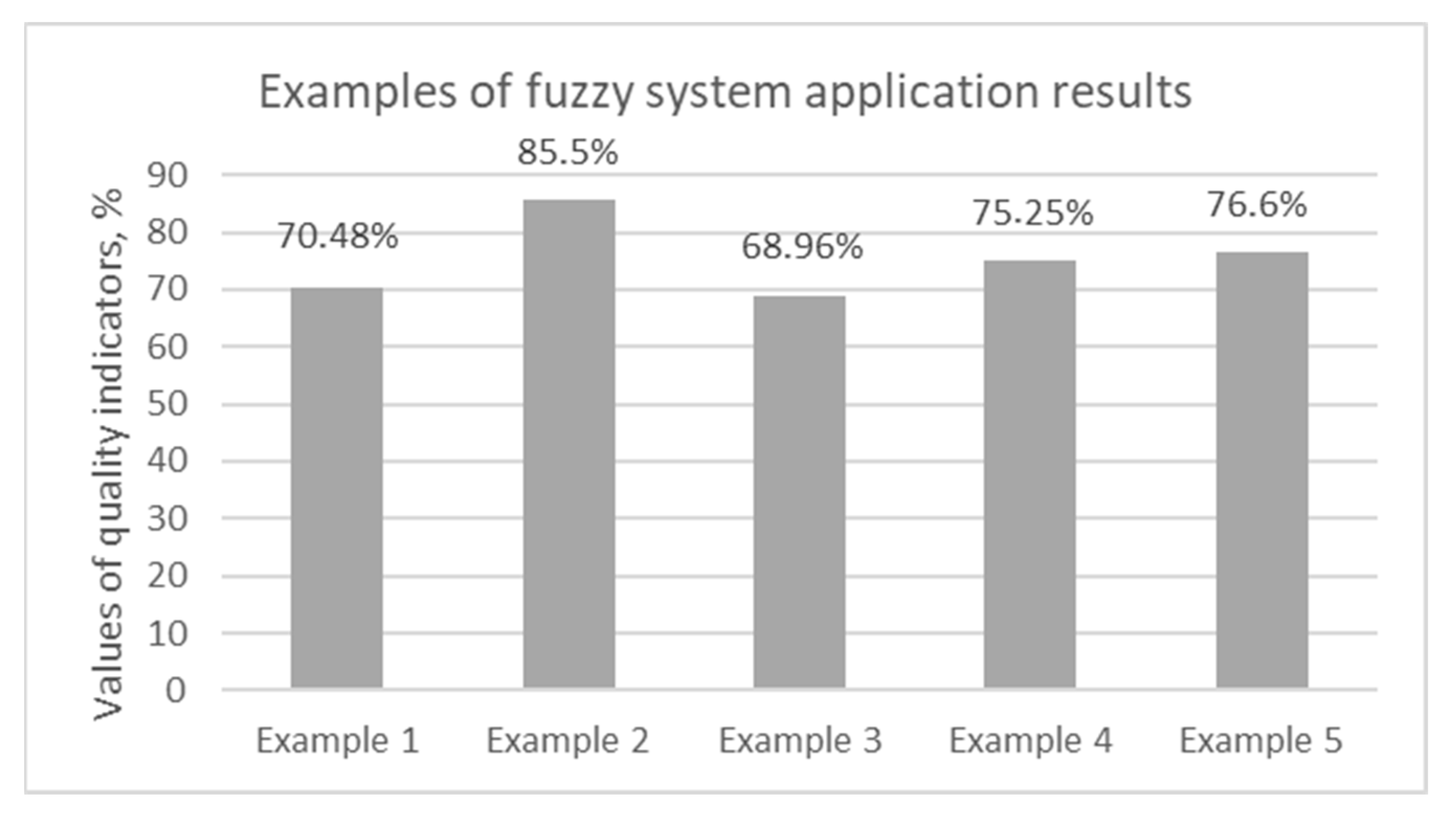 Applsci 15 04415 g005