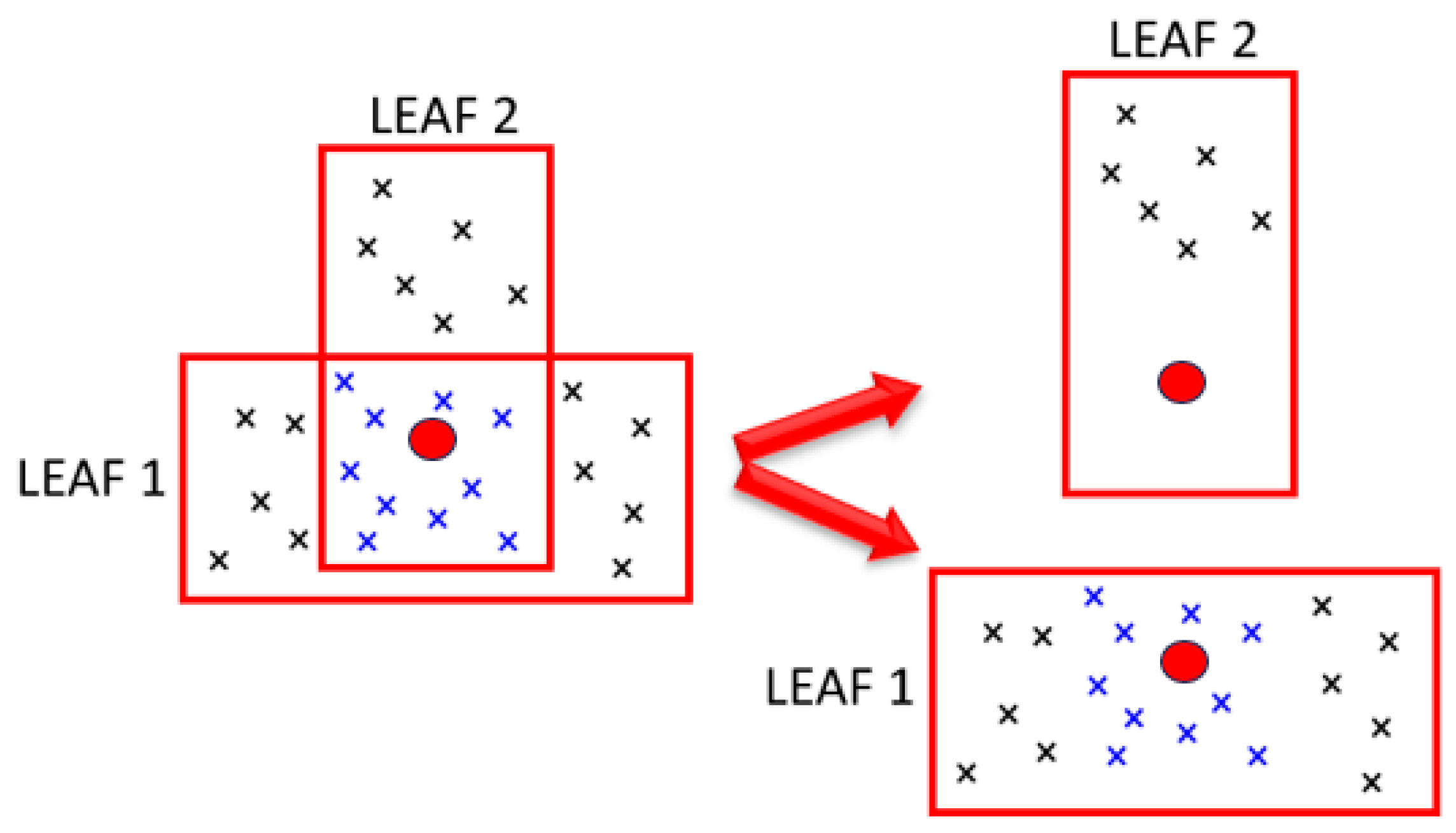 Applsci 15 04416 g004