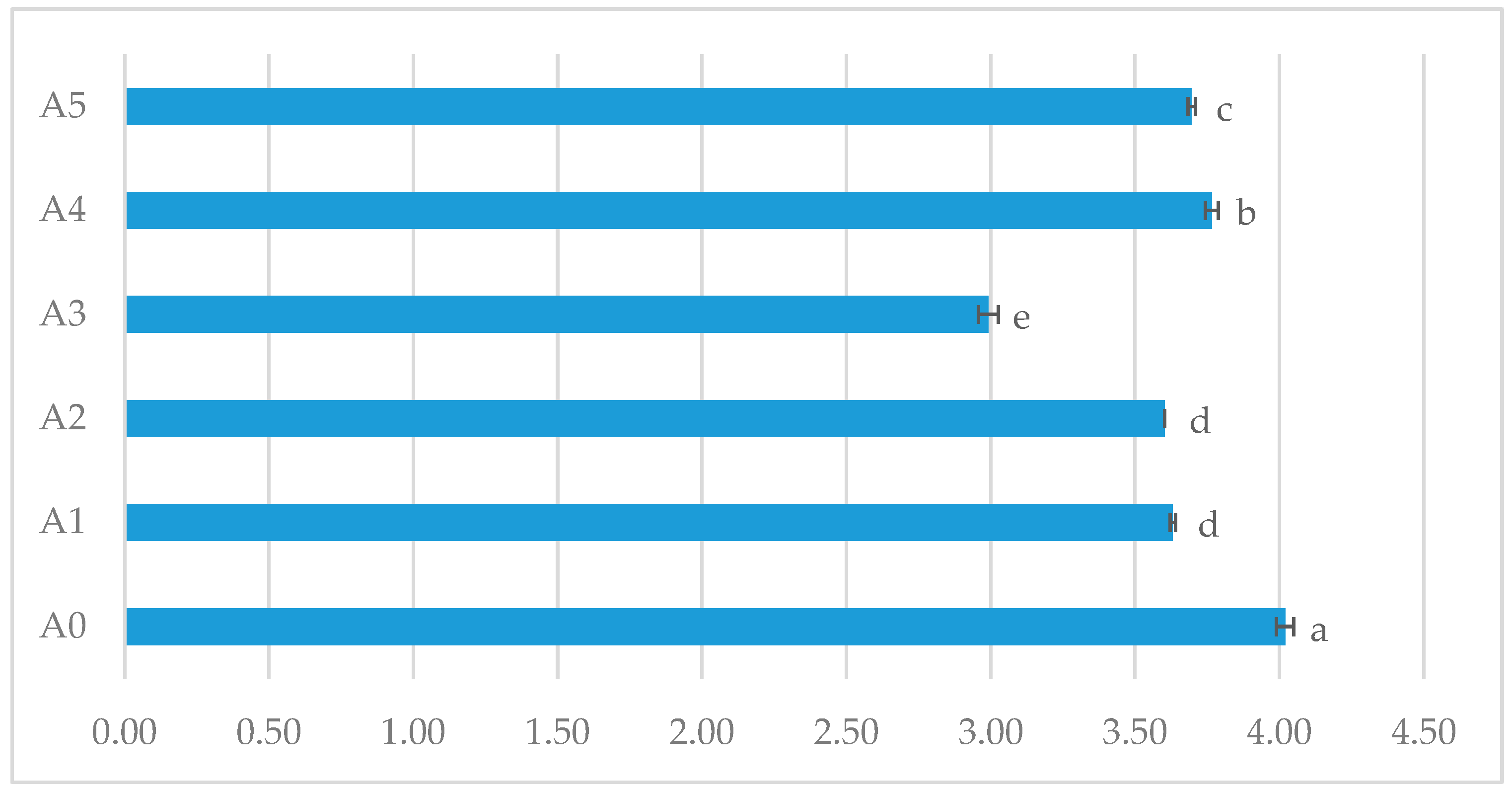 Applsci 15 04417 g001