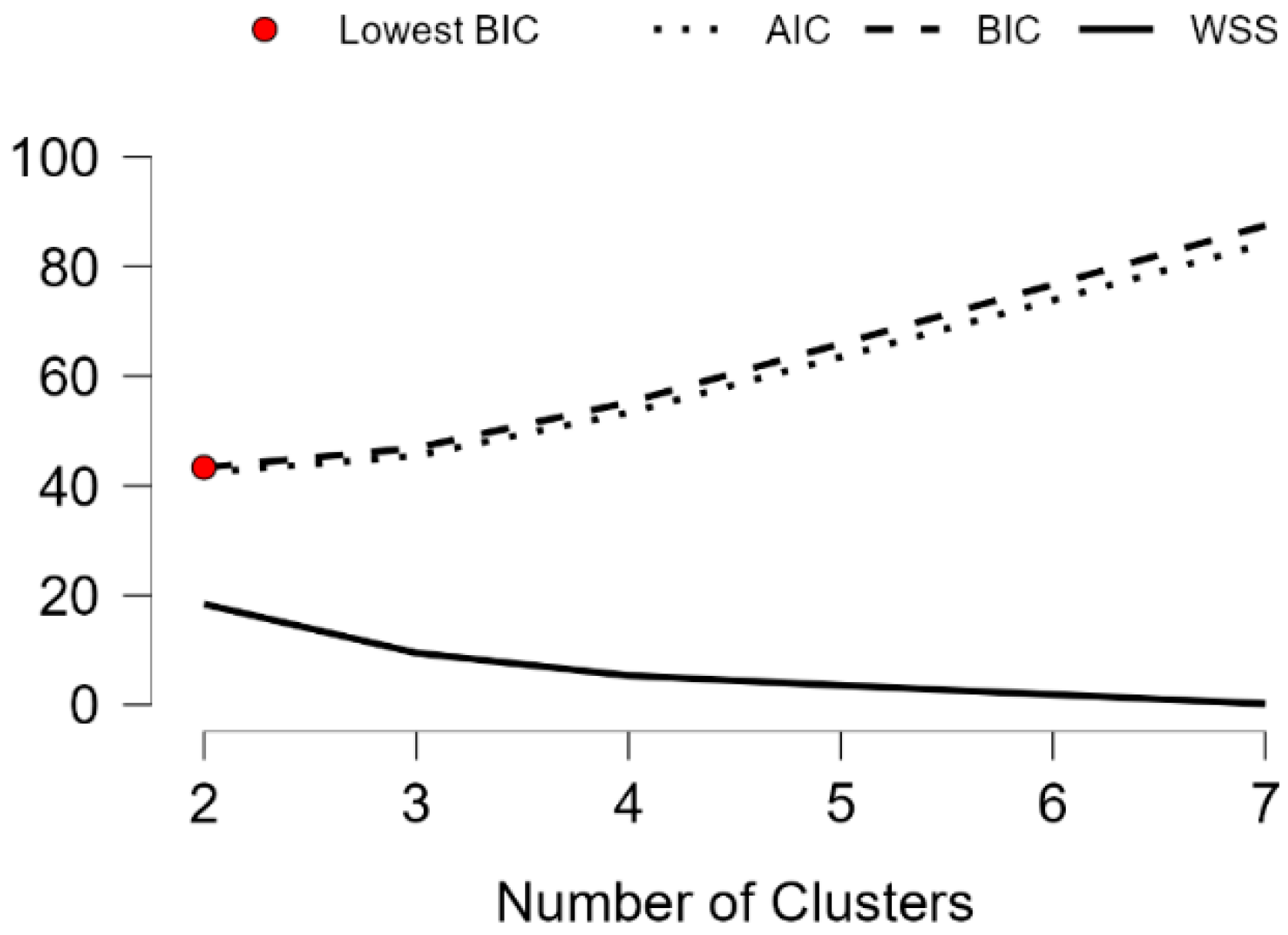 Applsci 15 04417 g002