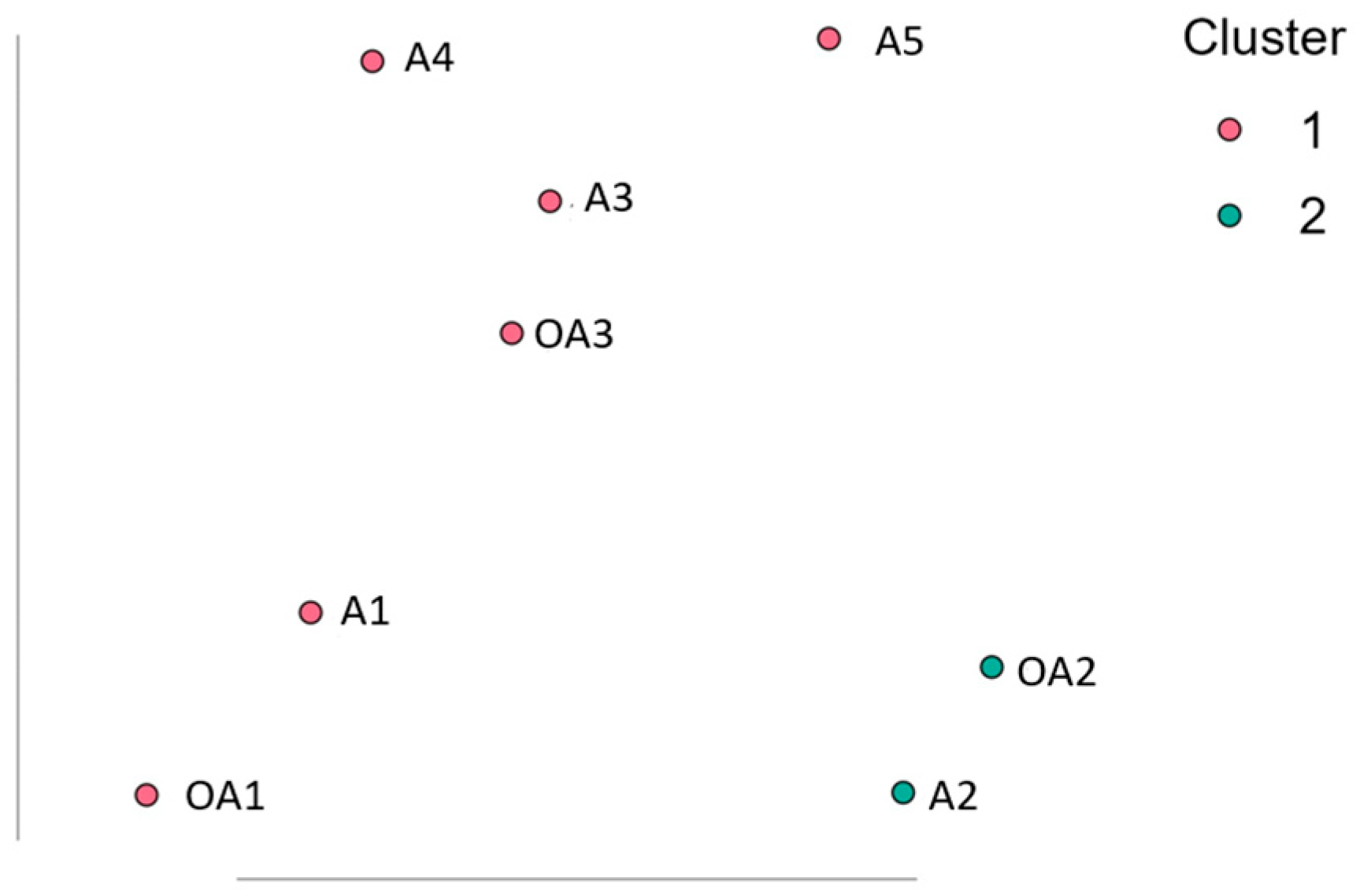 Applsci 15 04417 g003
